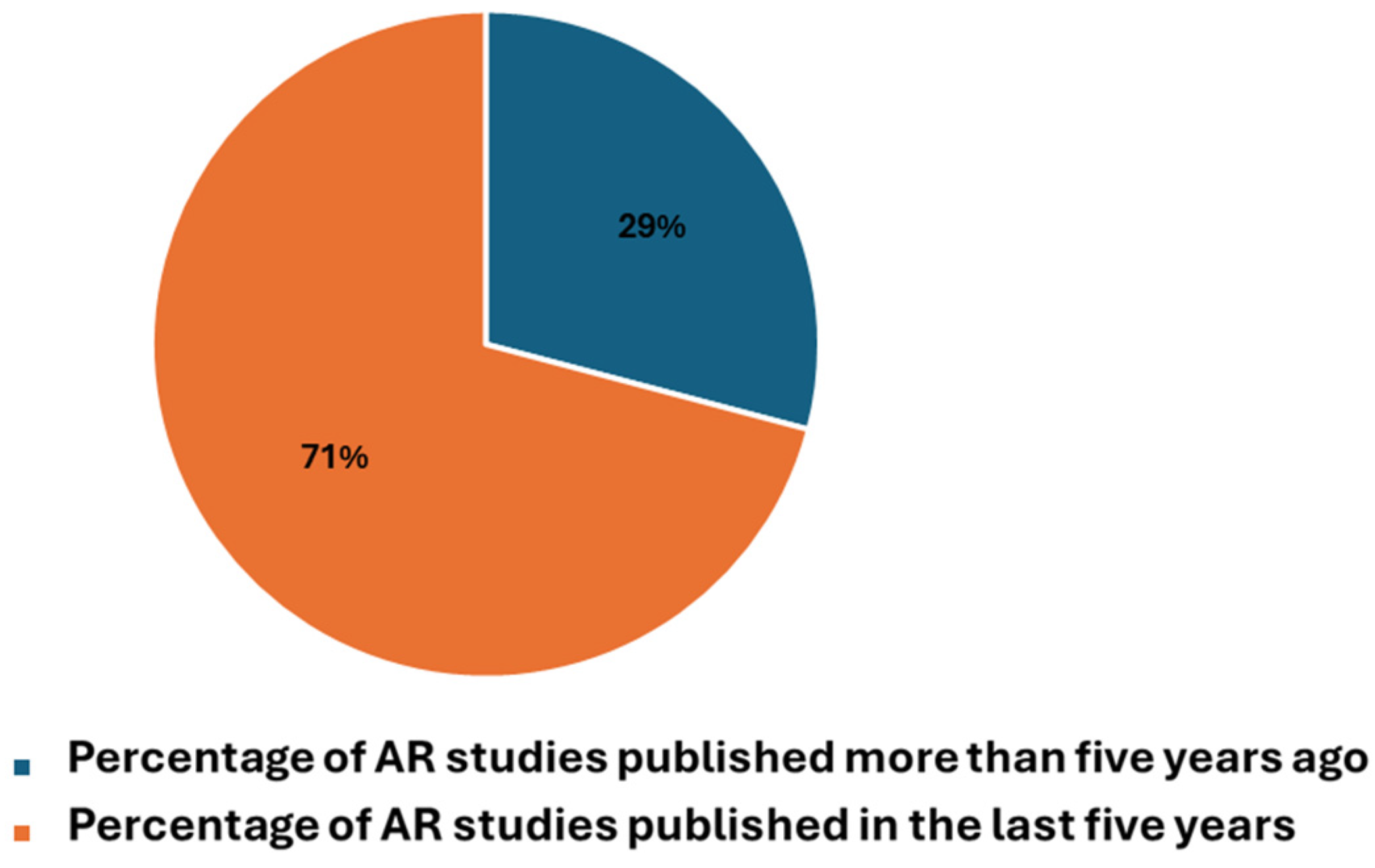 Diagnostics 14 01333 g007