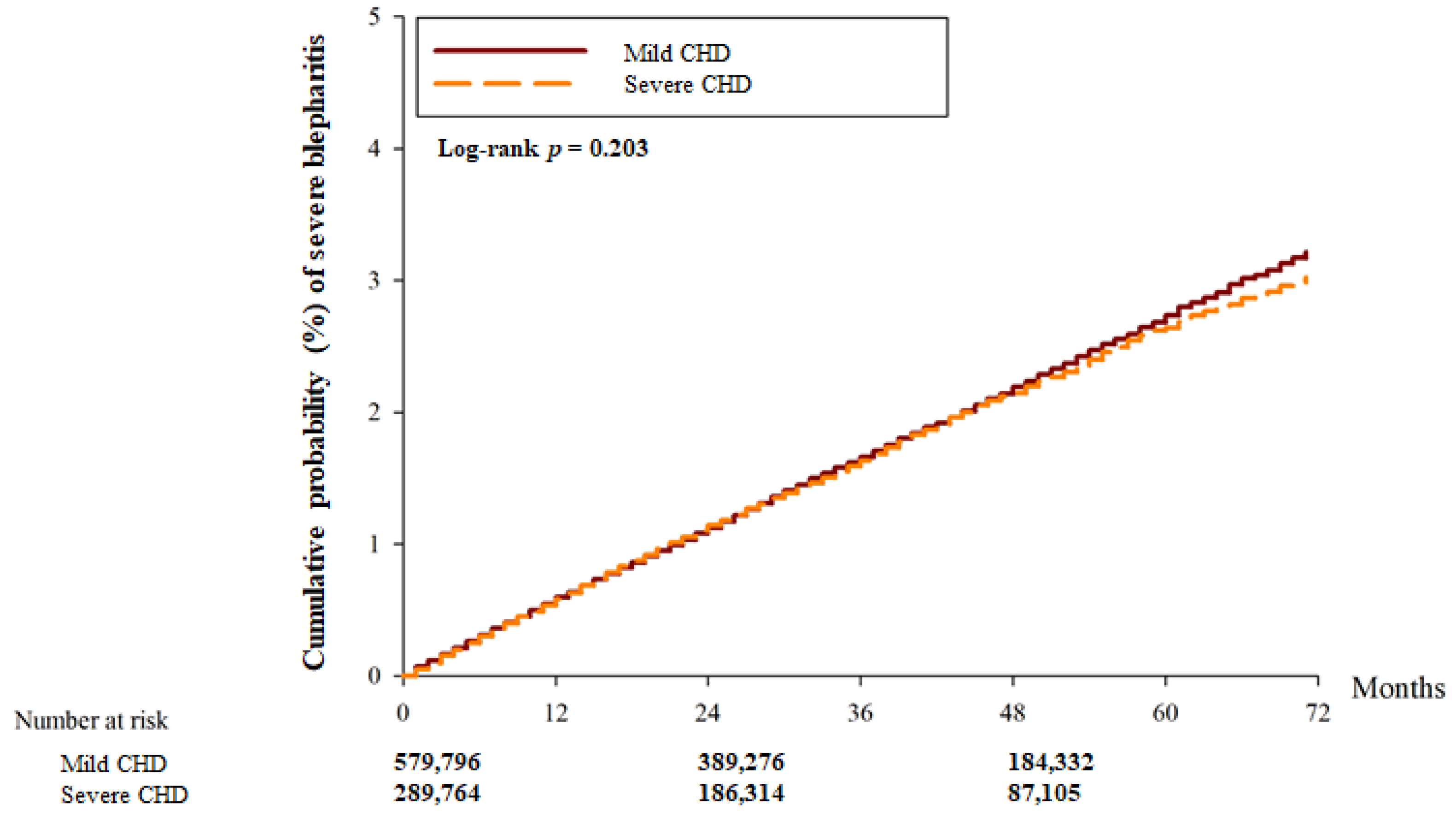 Diagnostics 14 01349 g003