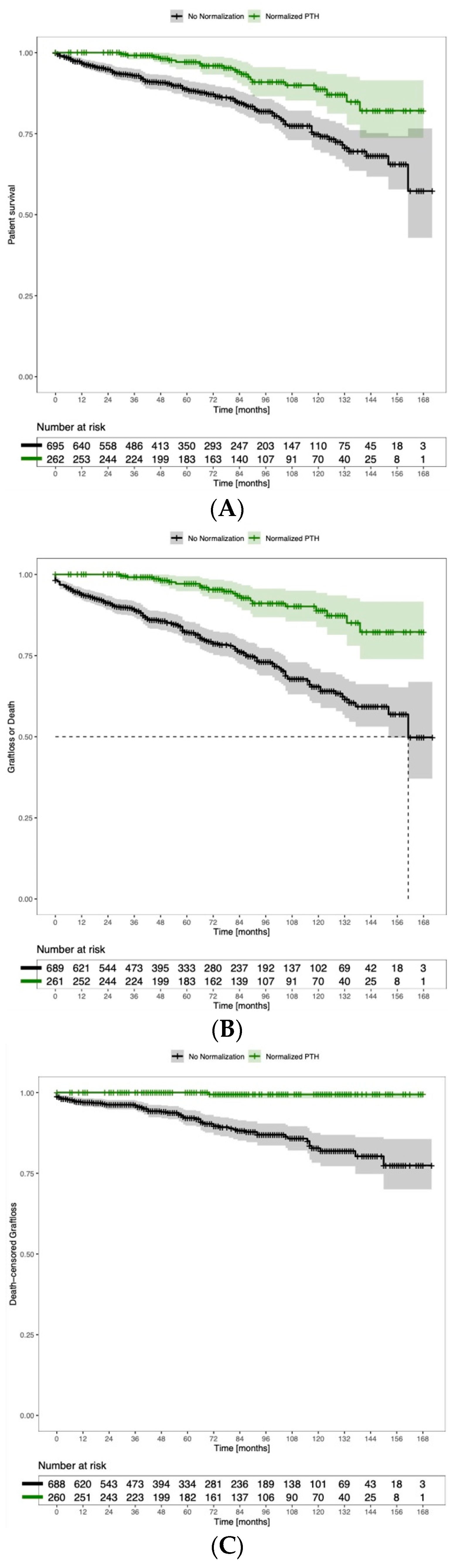 Diagnostics 14 01358 g003 Diagnostics 14 01358 g003