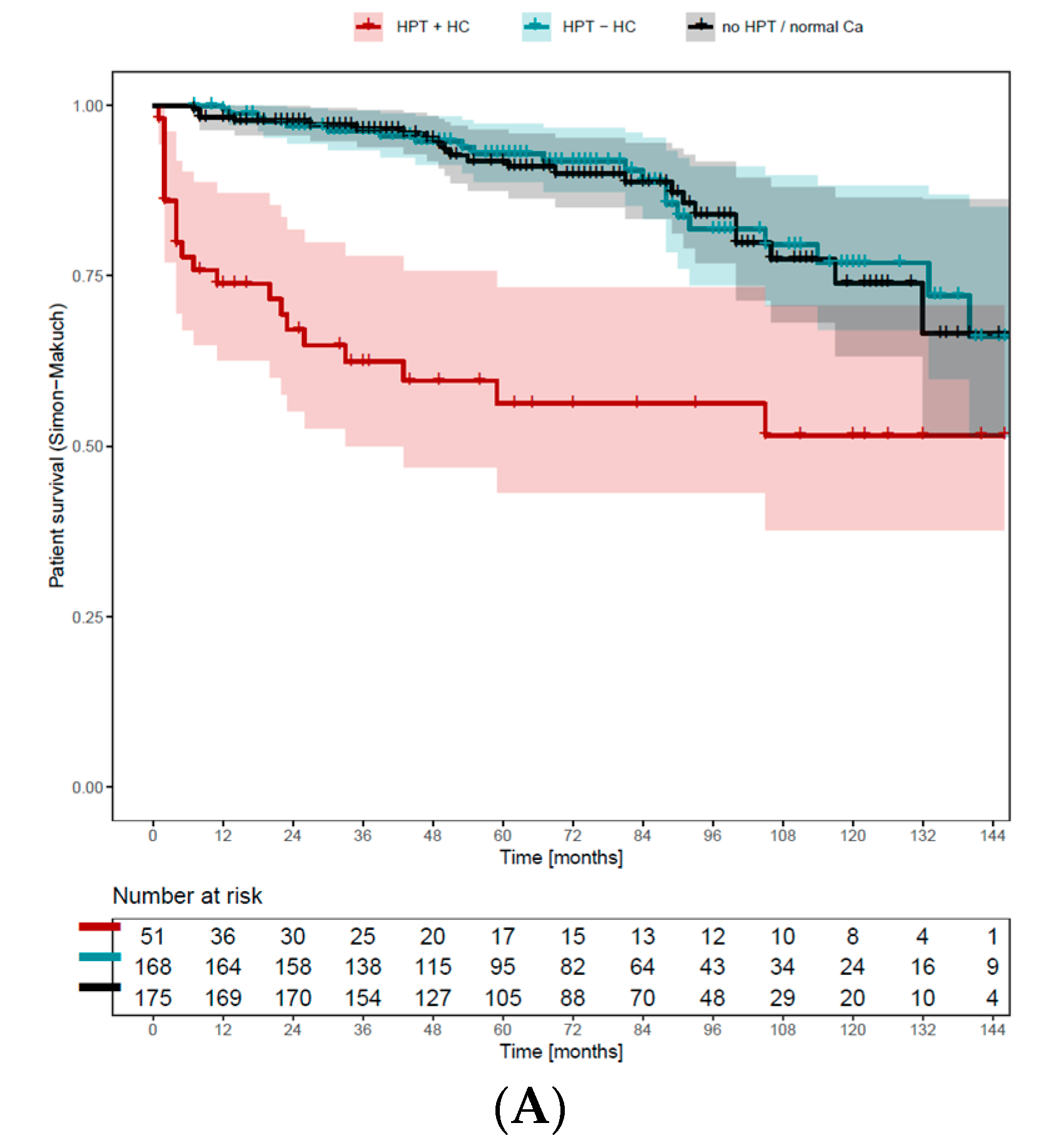 Diagnostics 14 01358 g004a Diagnostics 14 01358 g004a