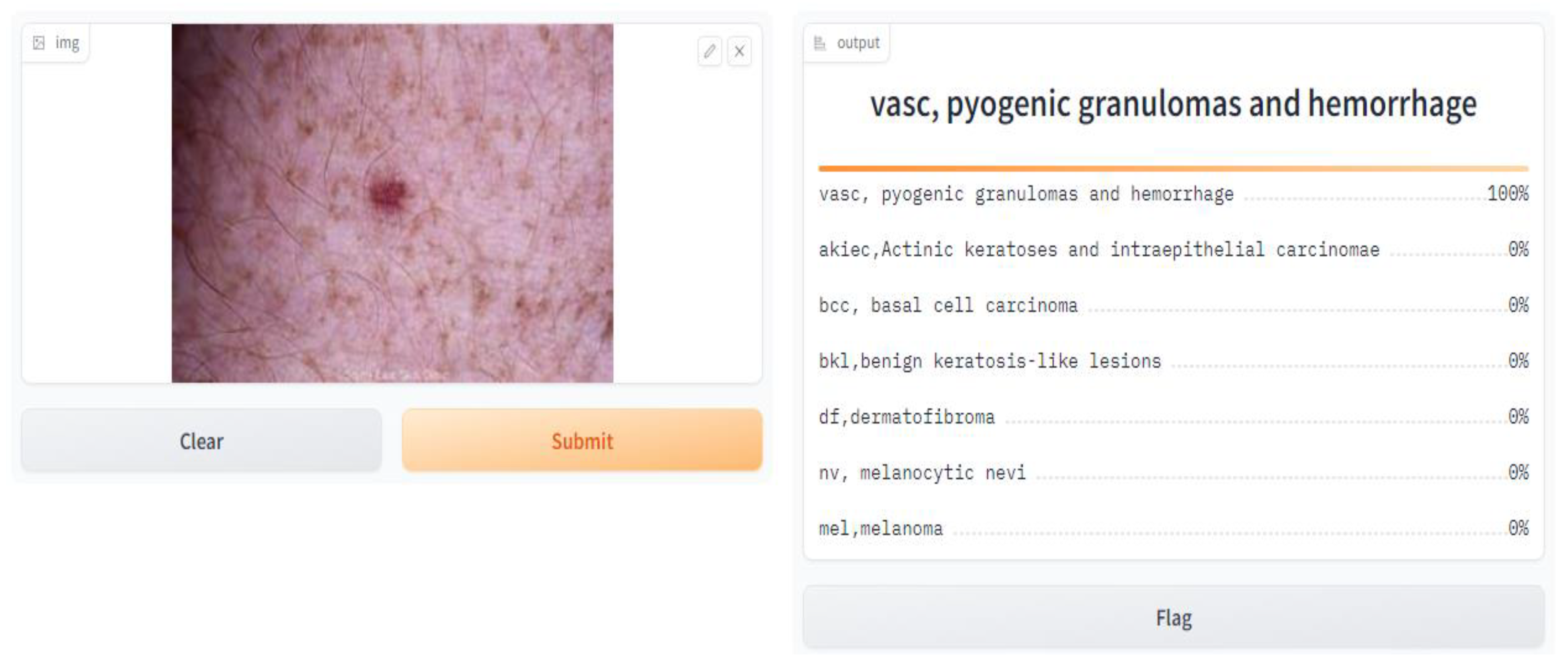 Diagnostics 14 01359 g011