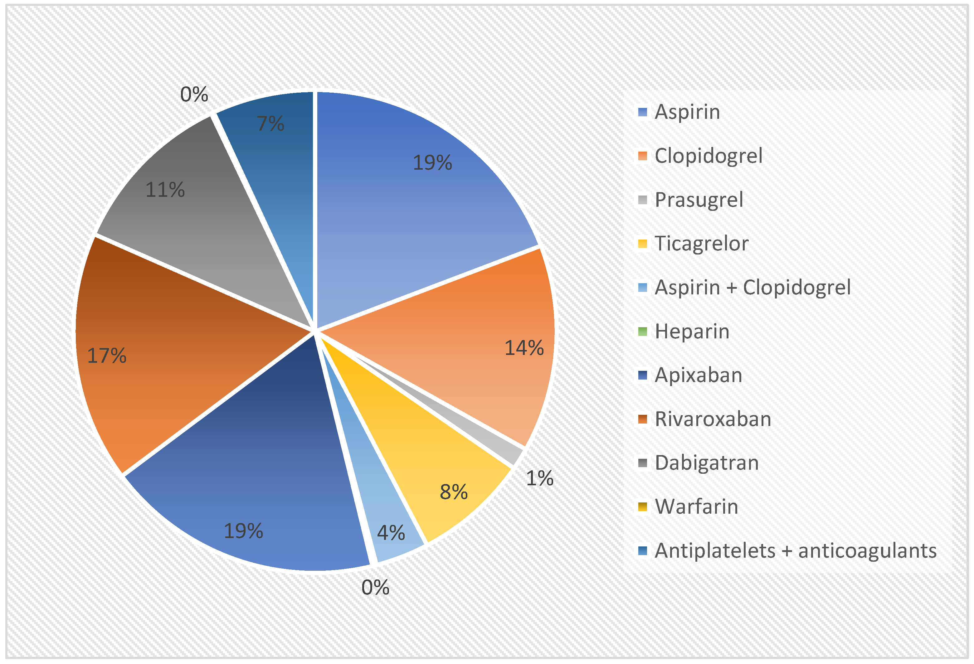 Diagnostics 14 01361 g001