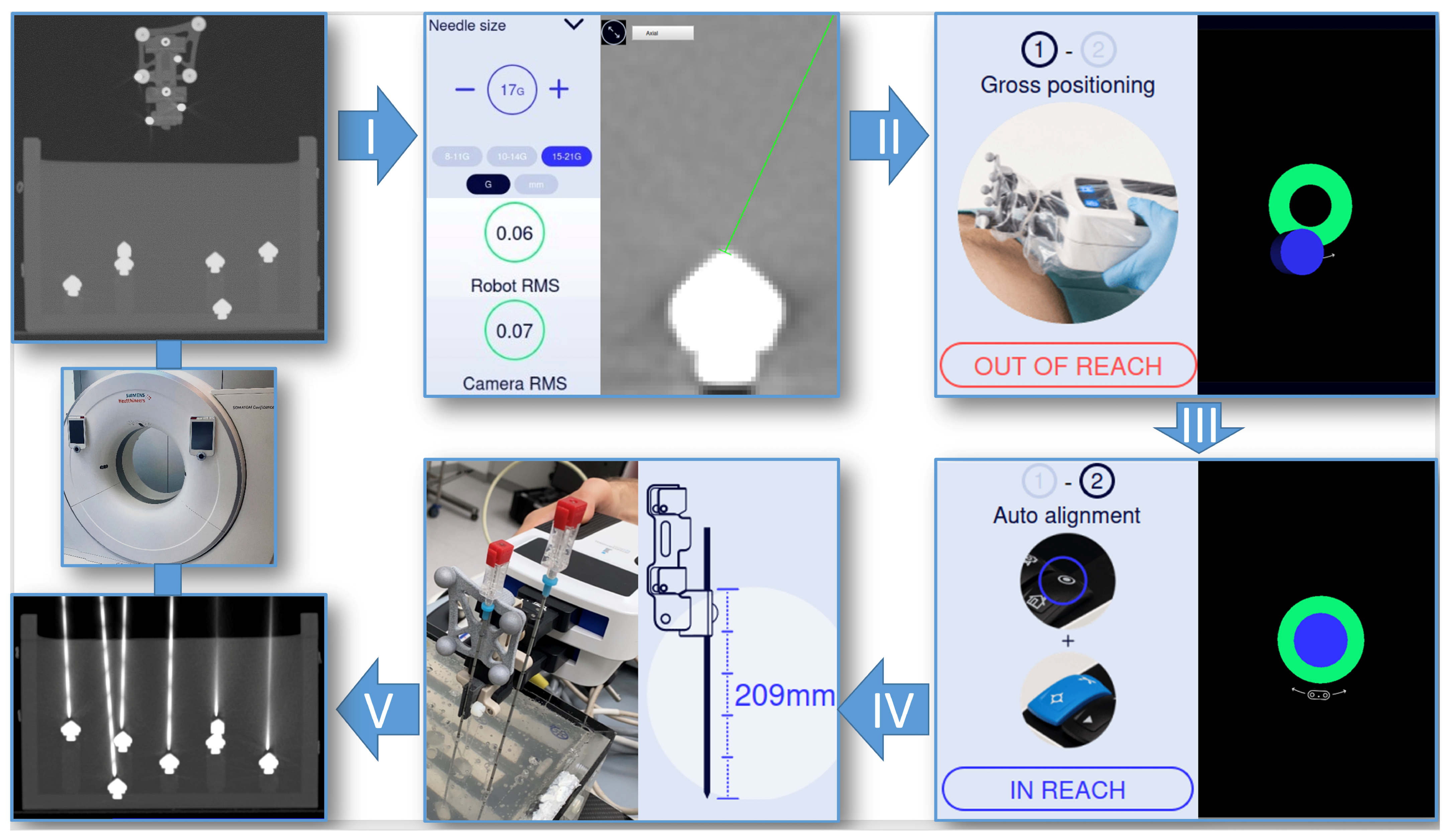 Diagnostics 14 01371 g003
