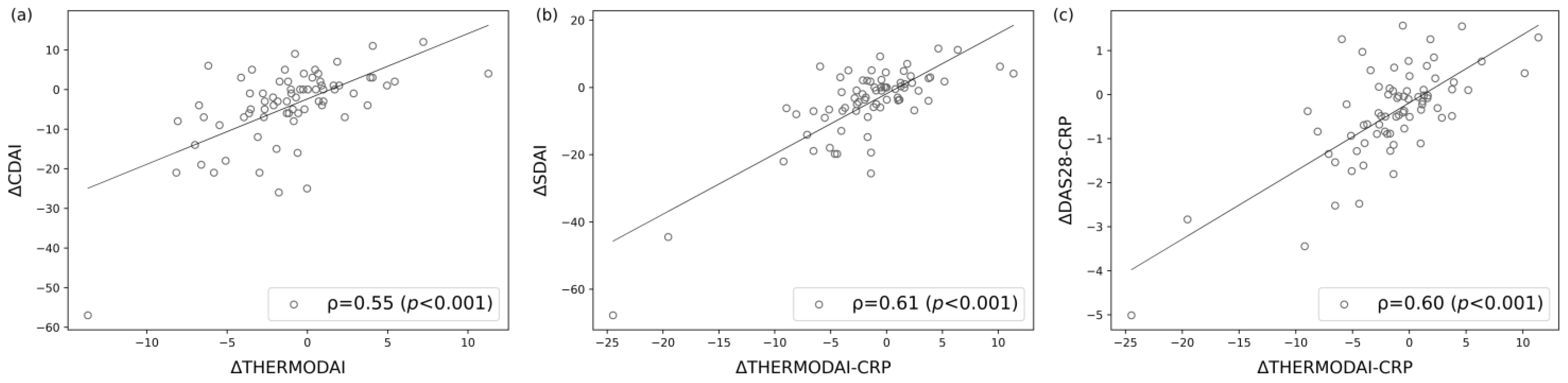 Diagnostics 14 01394 g005