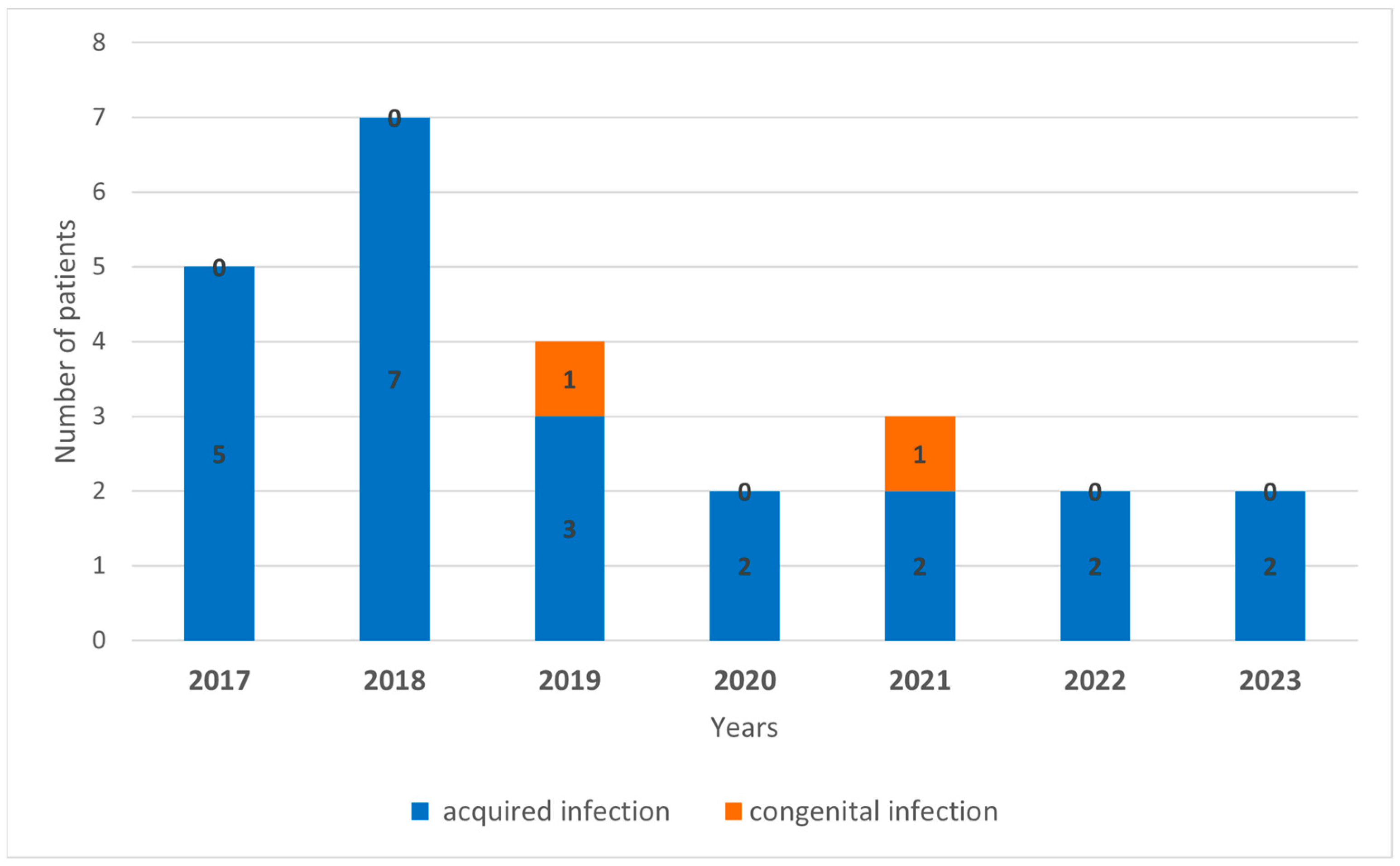 Diagnostics 14 01436 g001 Diagnostics 14 01436 g001