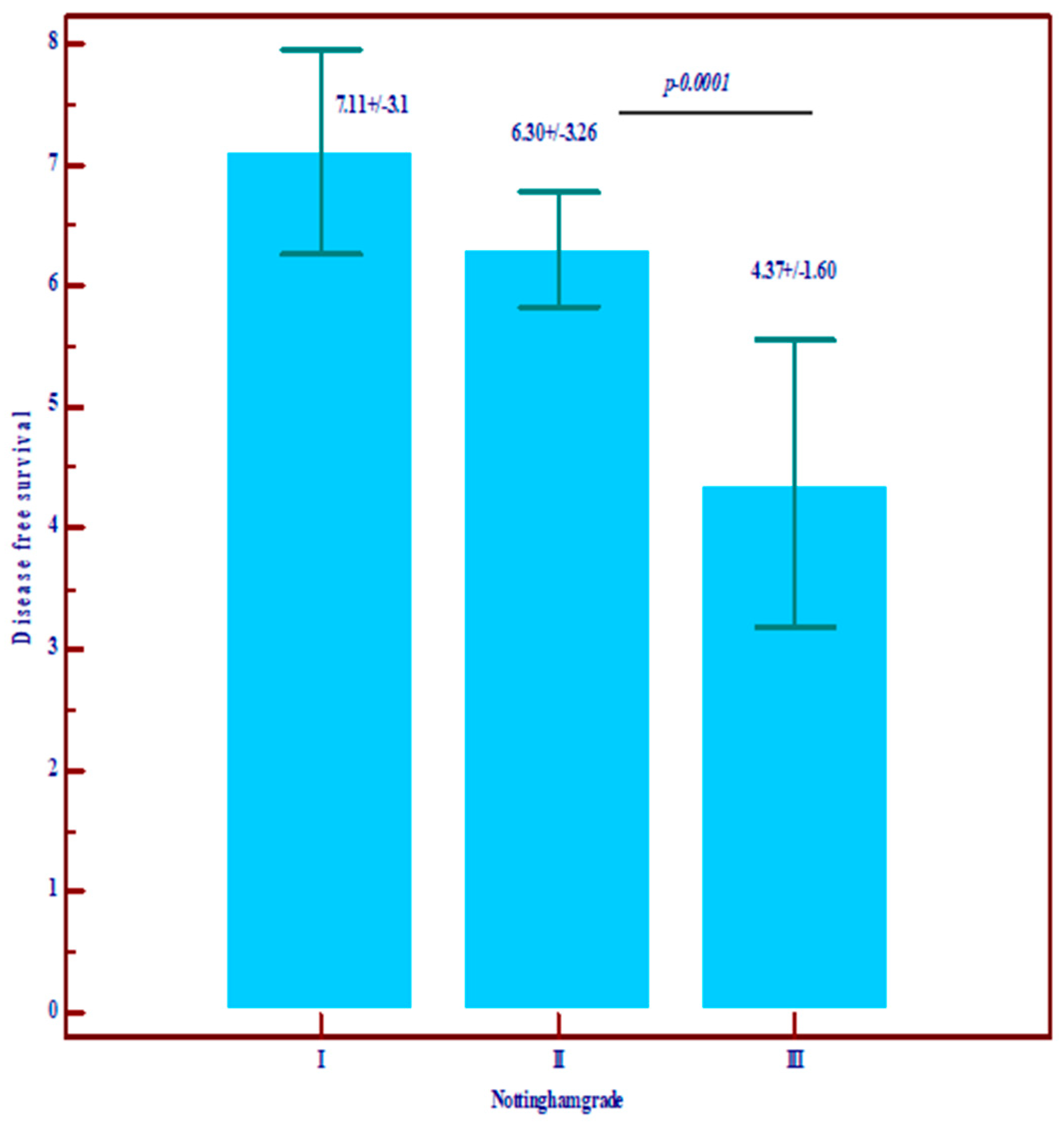 Diagnostics 14 01449 g001a
