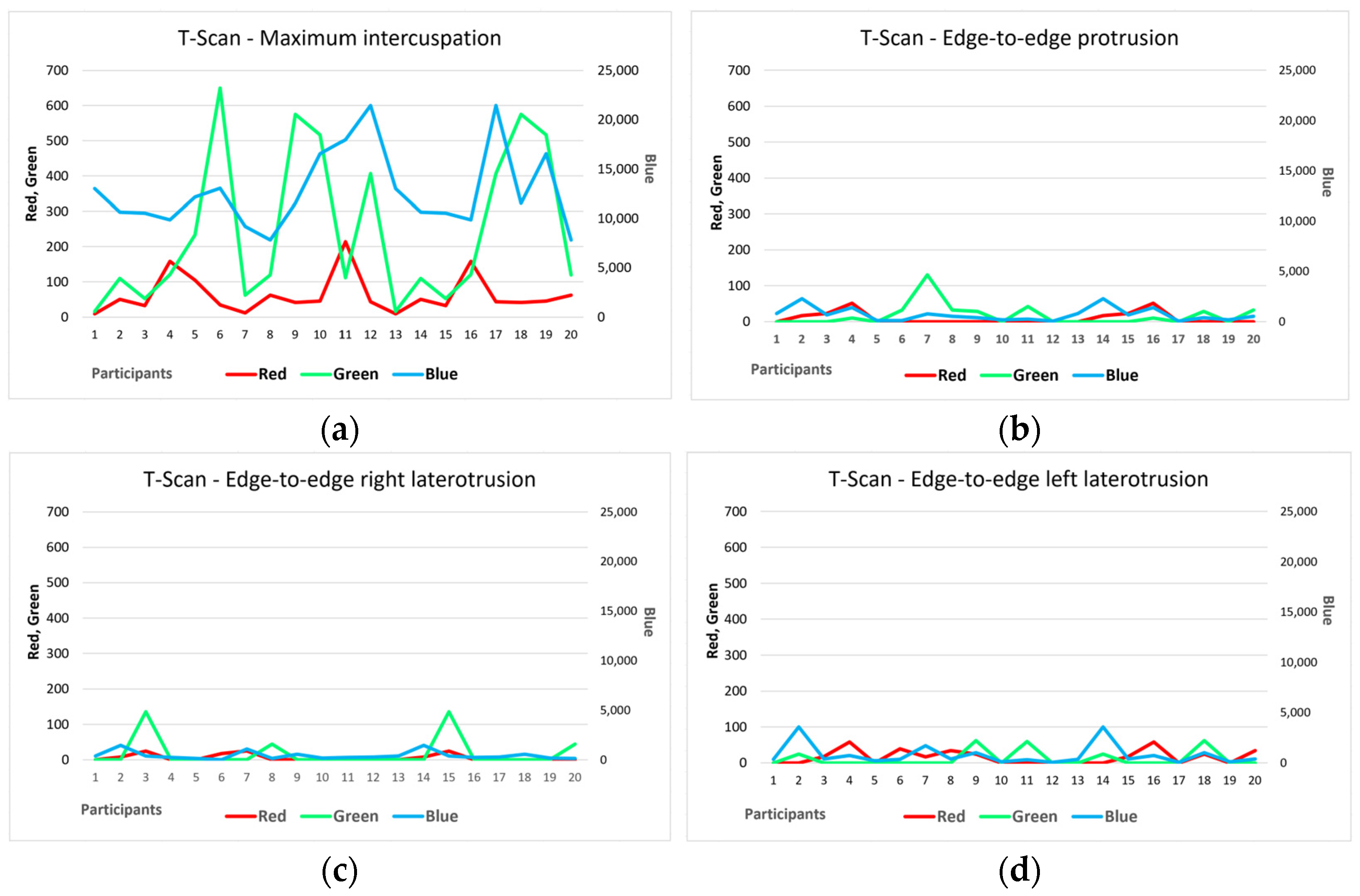 Diagnostics 14 01457 g003