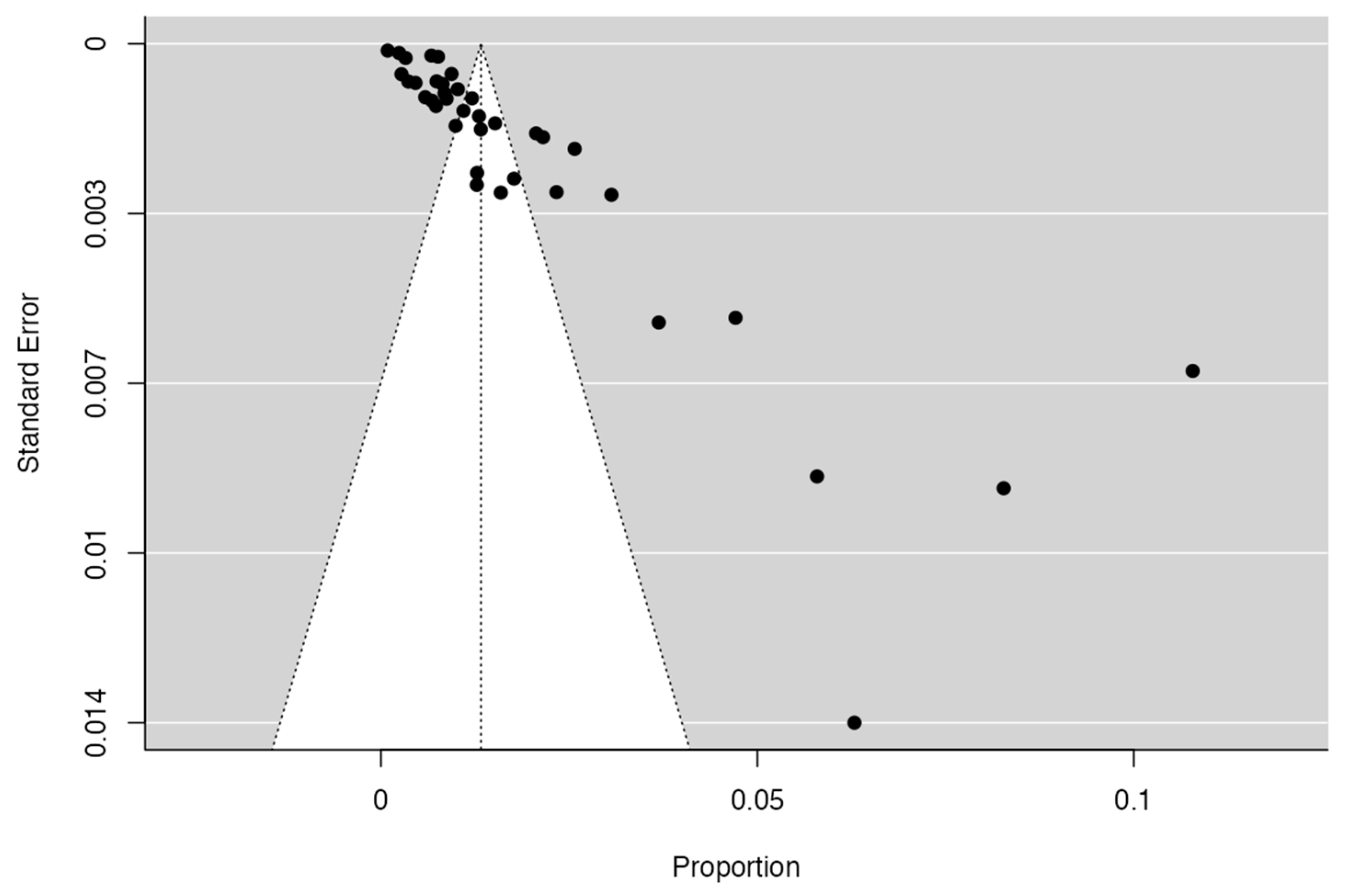 Diagnostics 14 01458 g005 Diagnostics 14 01458 g005