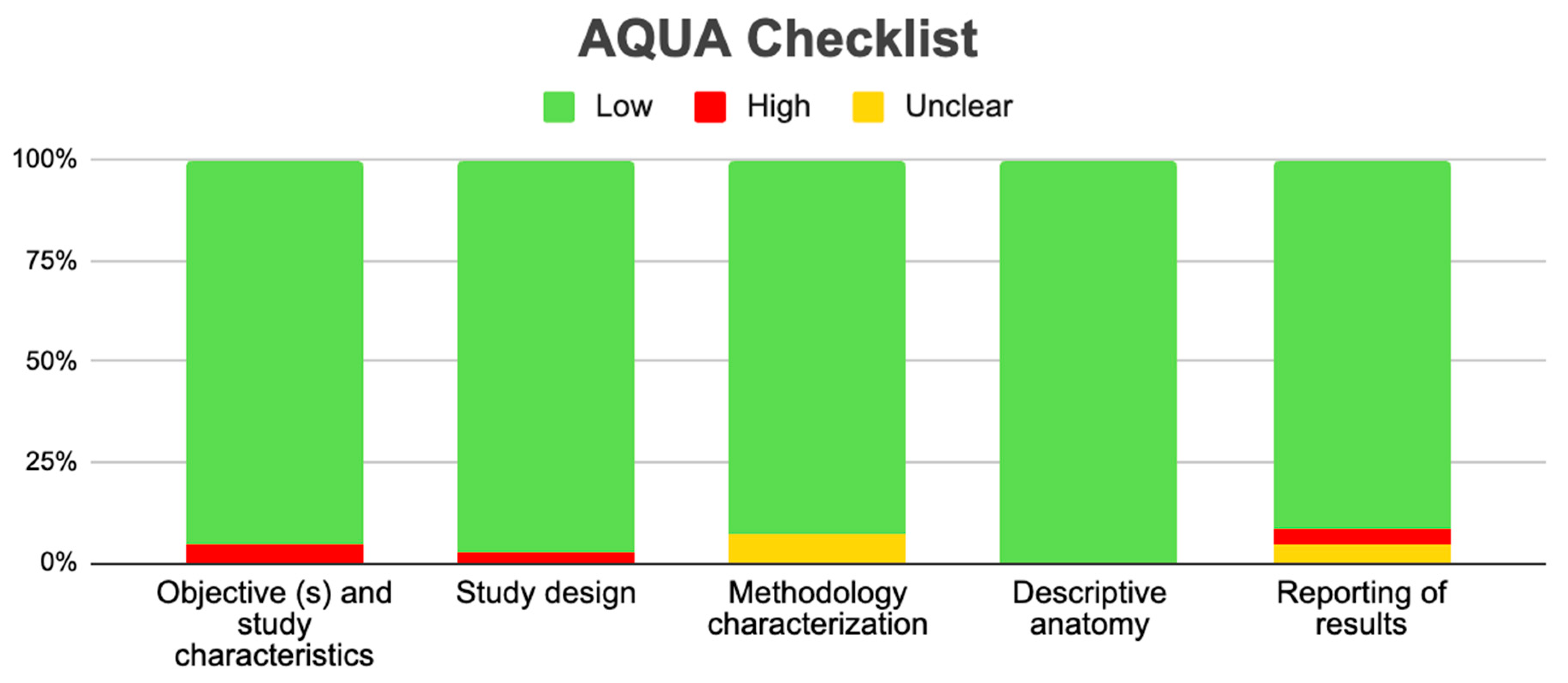 Diagnostics 14 01458 g006 Diagnostics 14 01458 g006
