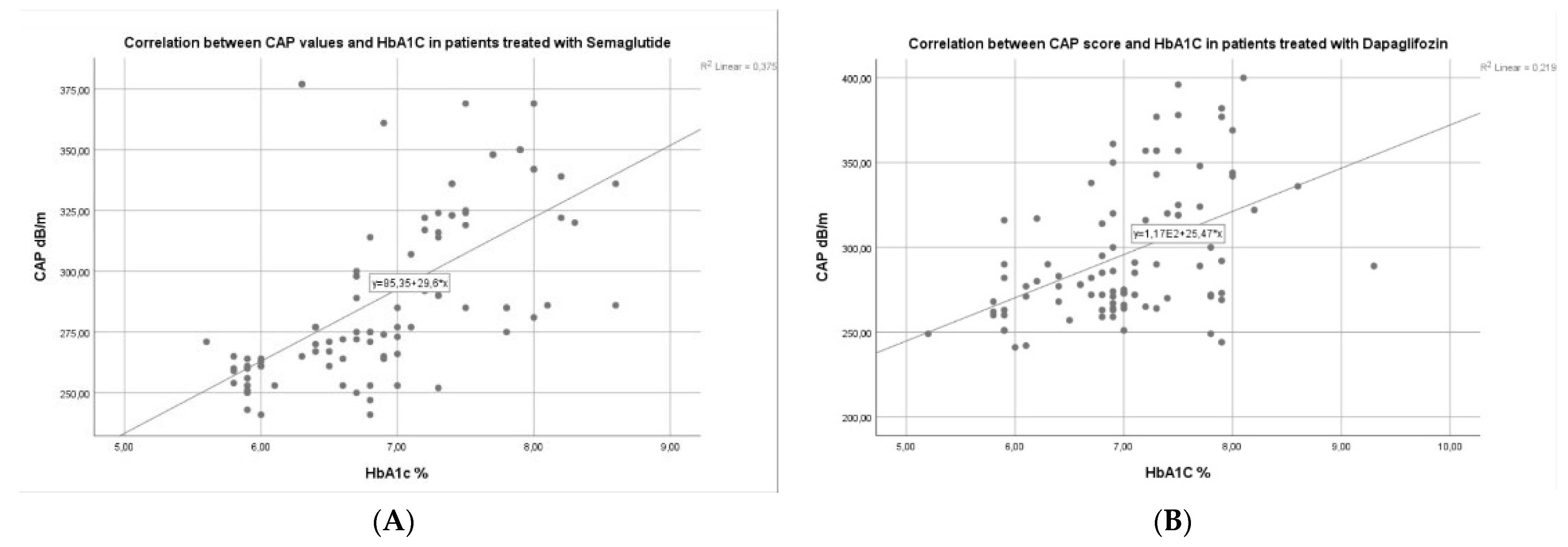 Diagnostics 14 01475 g004