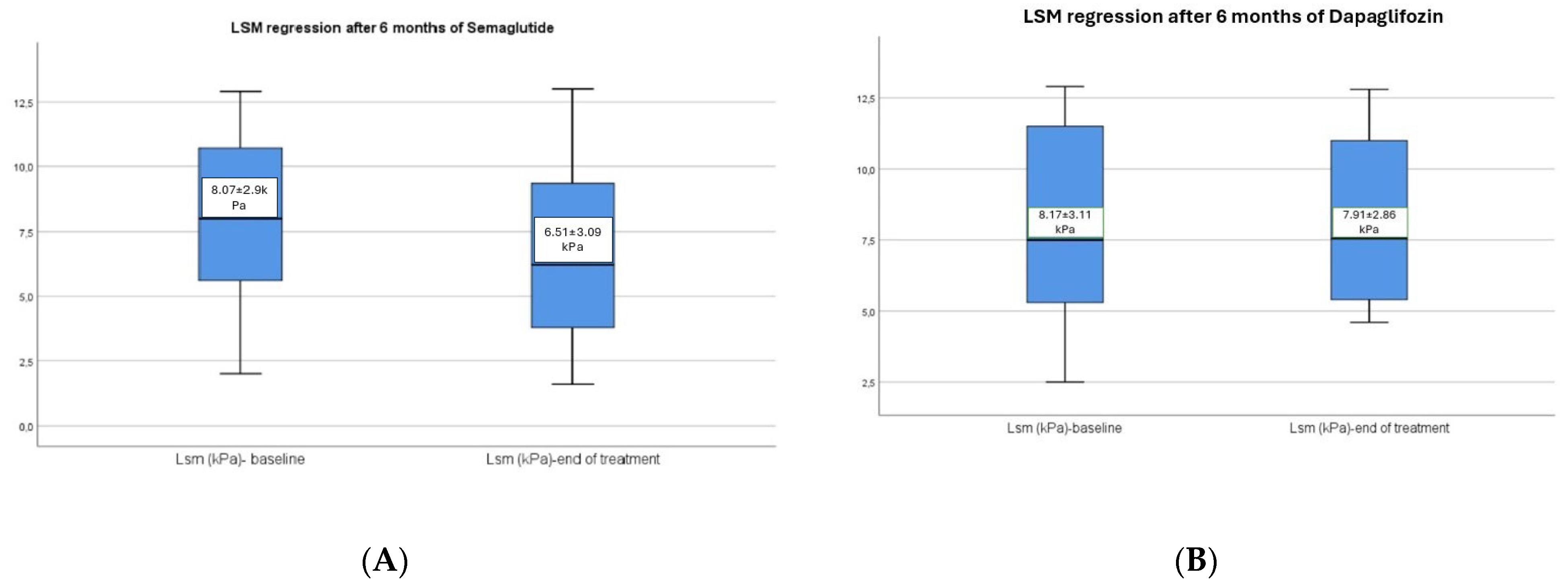 Diagnostics 14 01475 g005