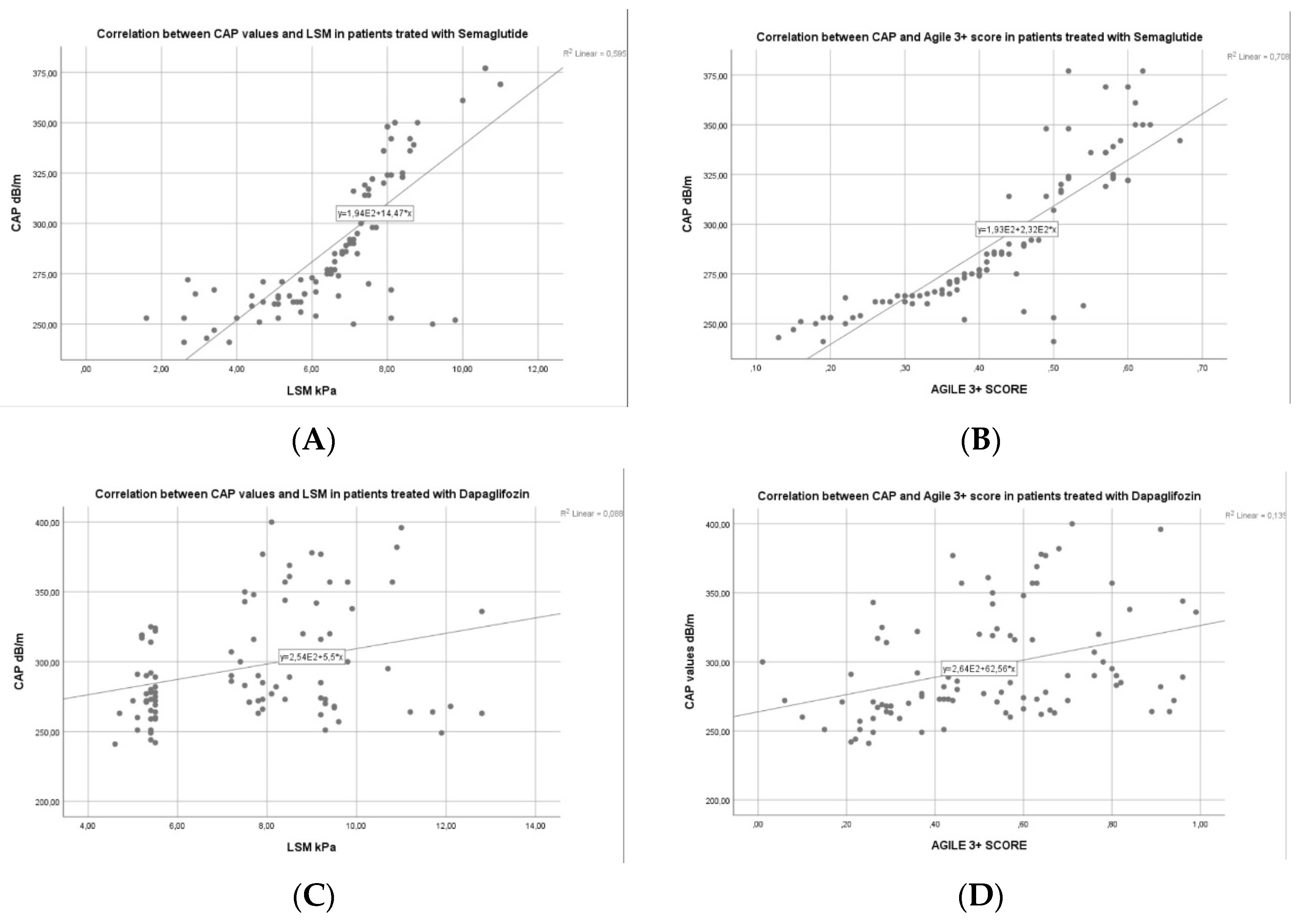 Diagnostics 14 01475 g007