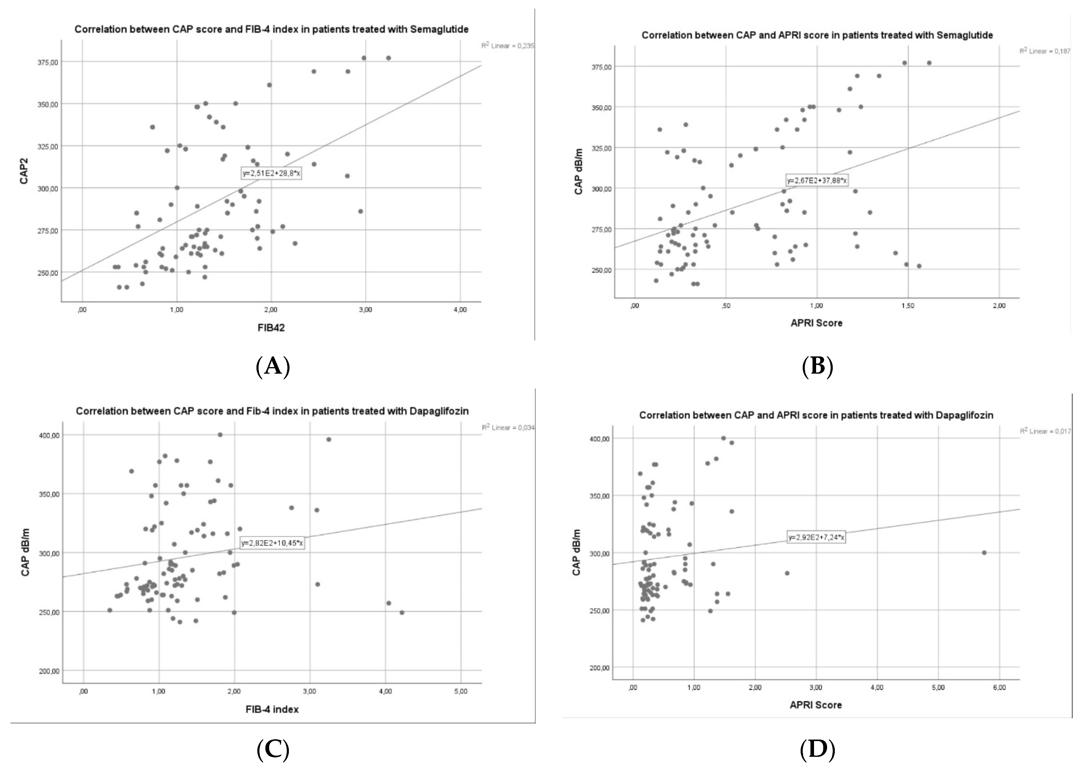 Diagnostics 14 01475 g008