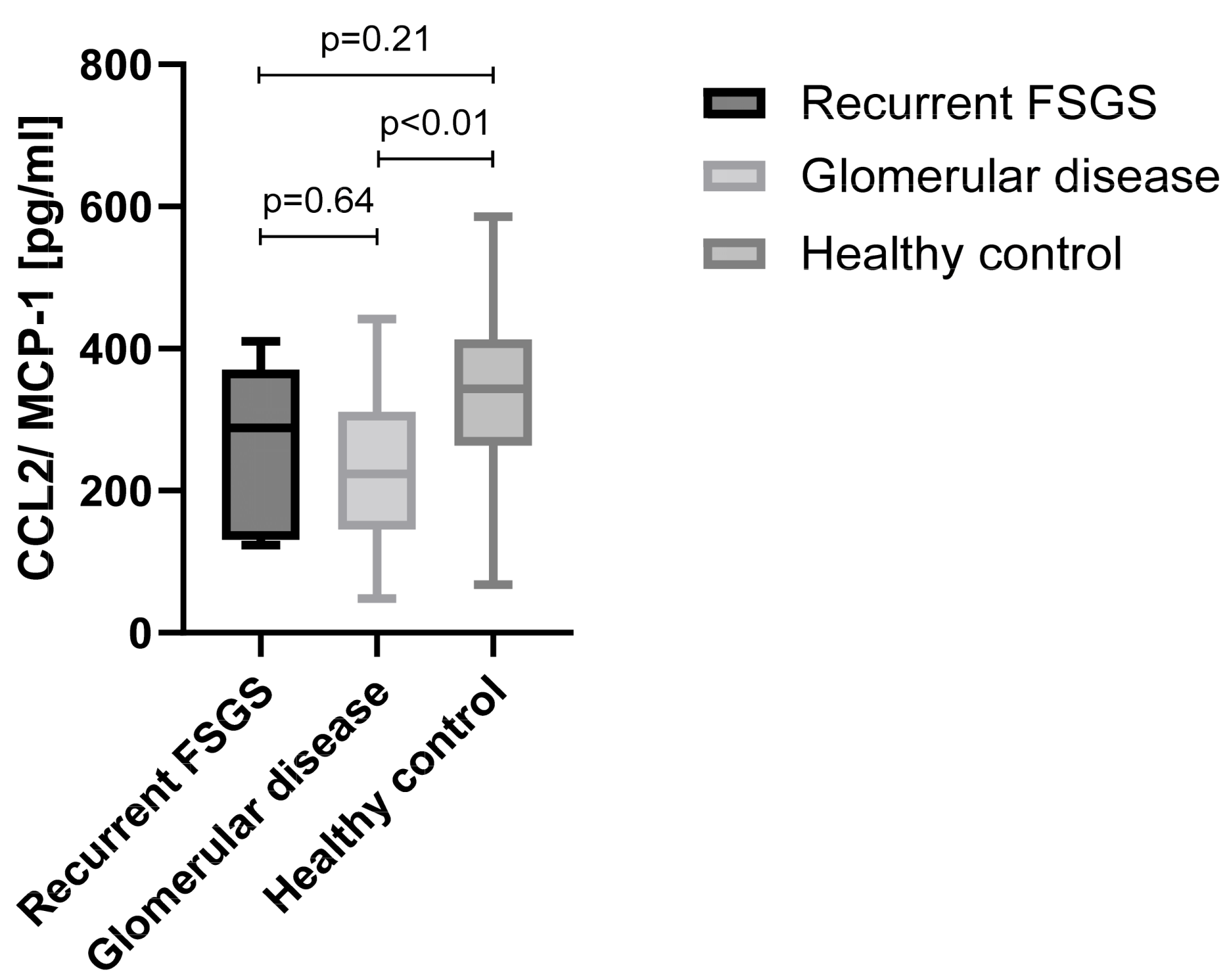 Diagnostics 14 01591 g004