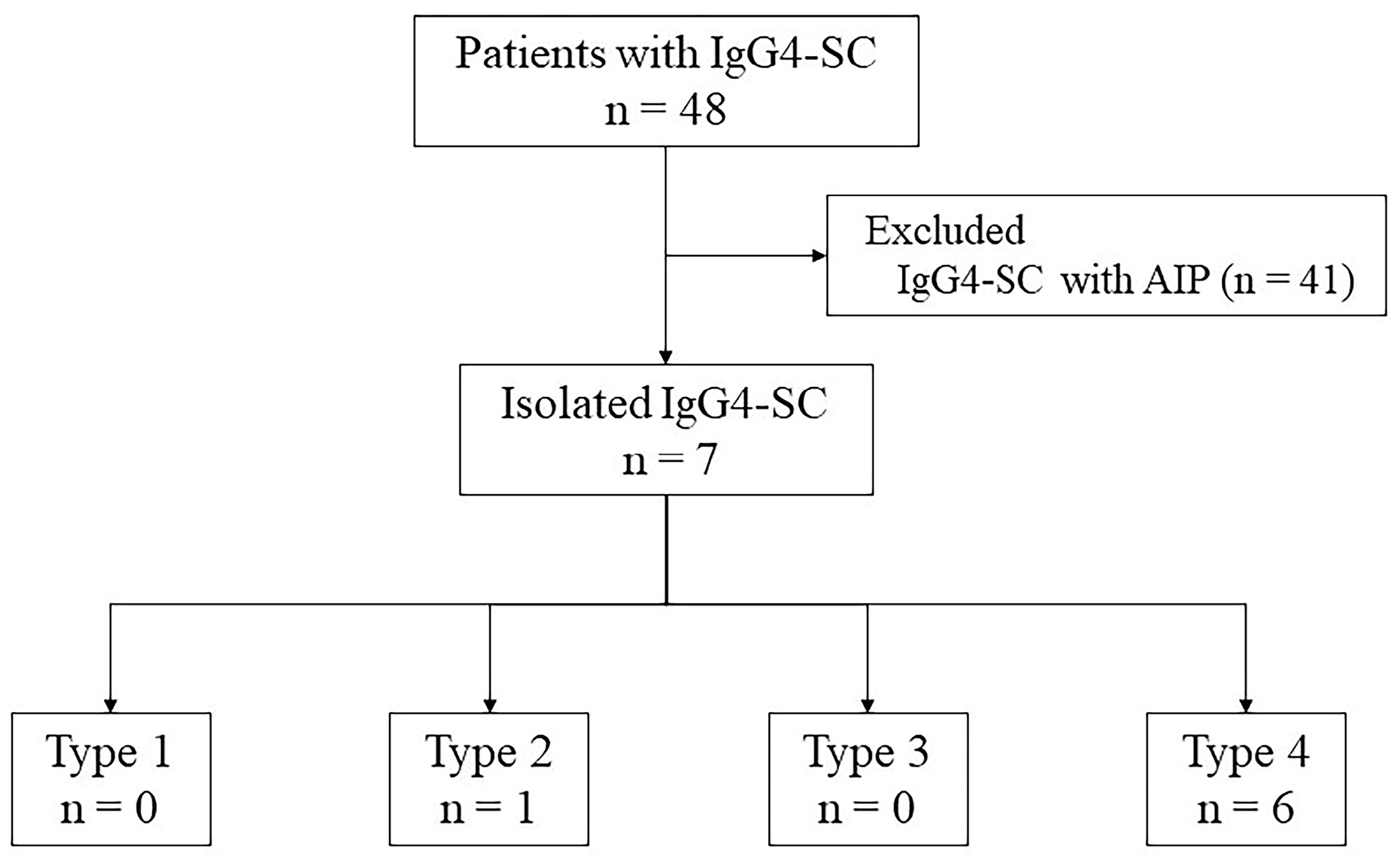 Diagnostics 14 01621 g001