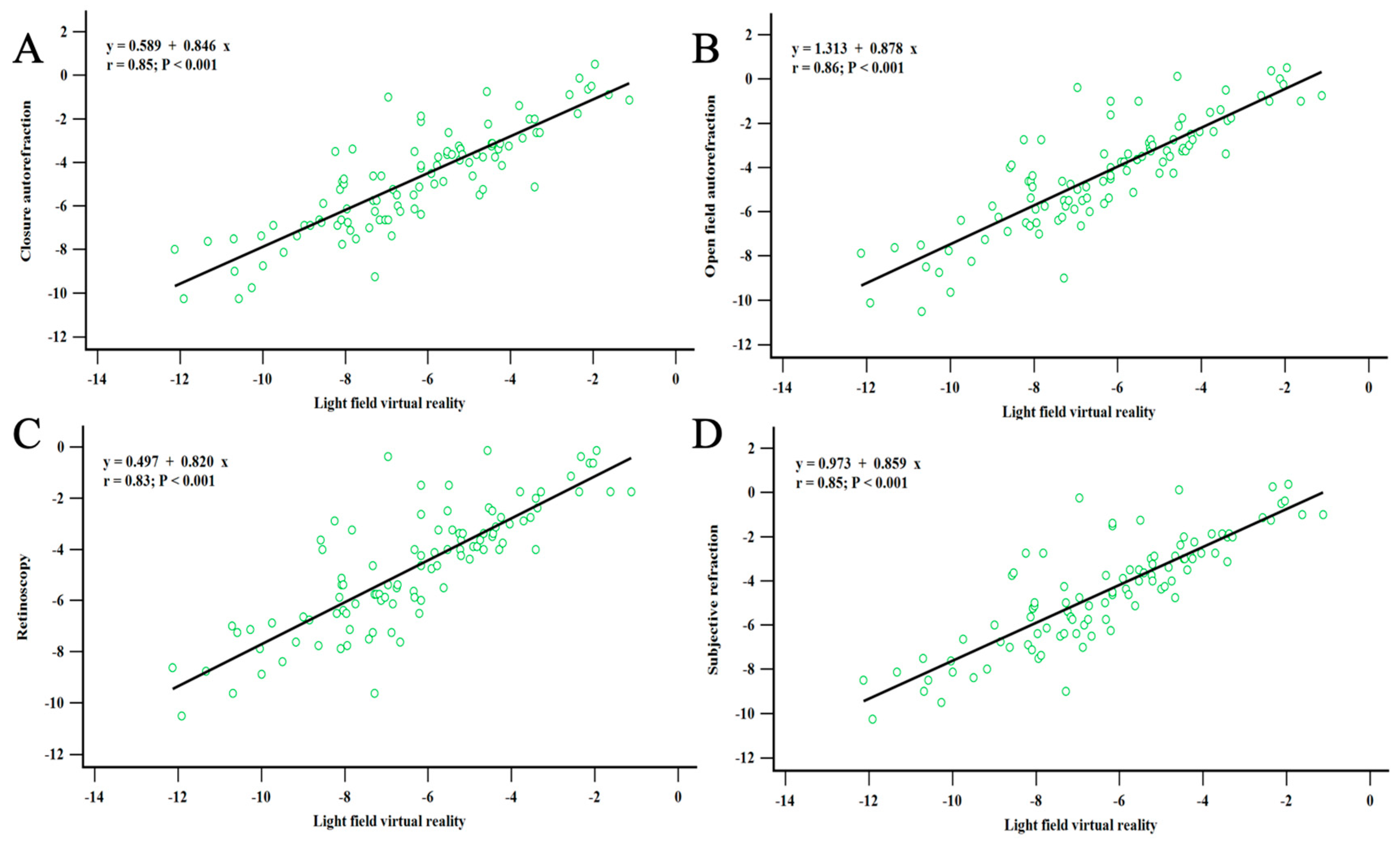 Diagnostics 14 01633 g003
