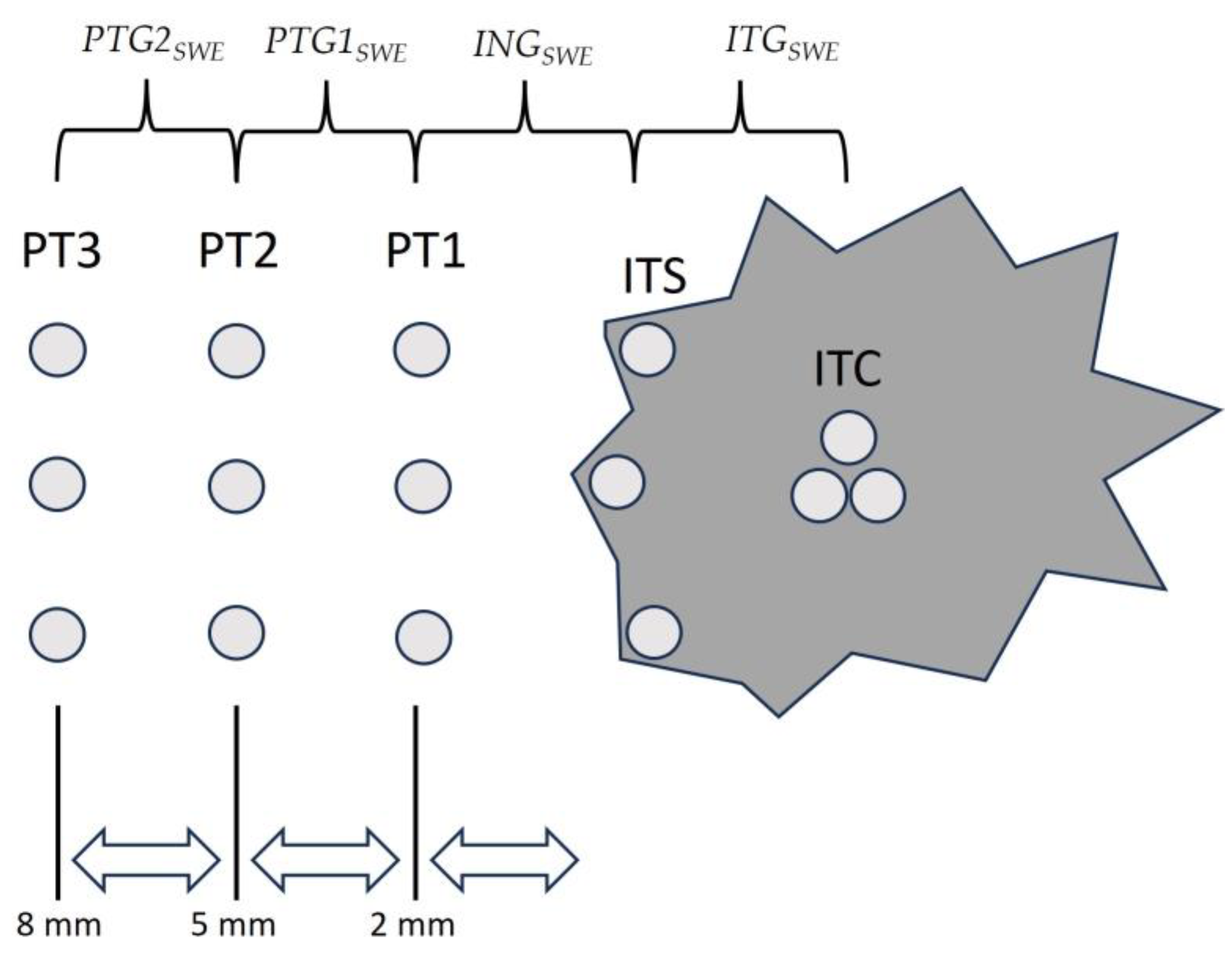 Diagnostics 14 01657 g002