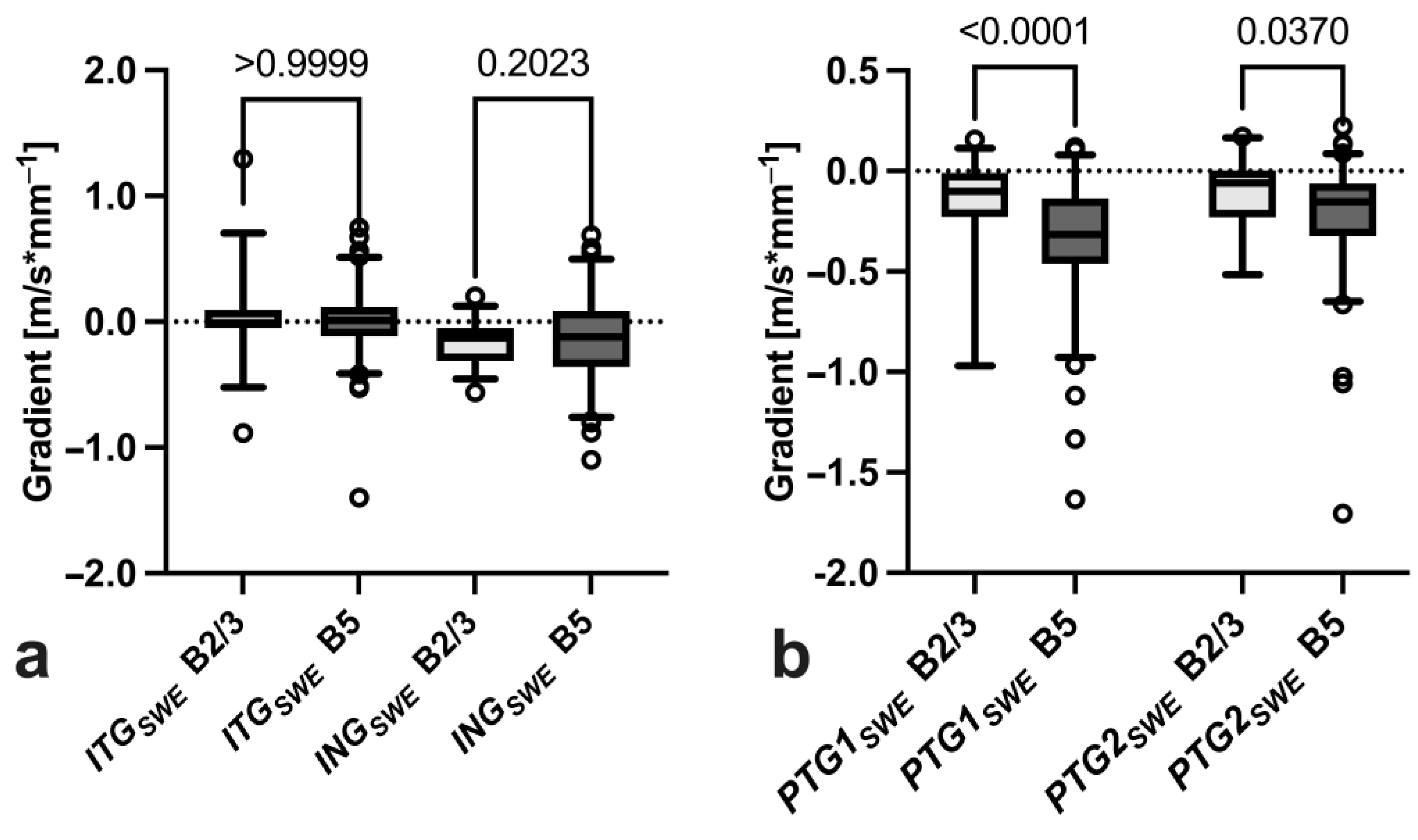 Diagnostics 14 01657 g006