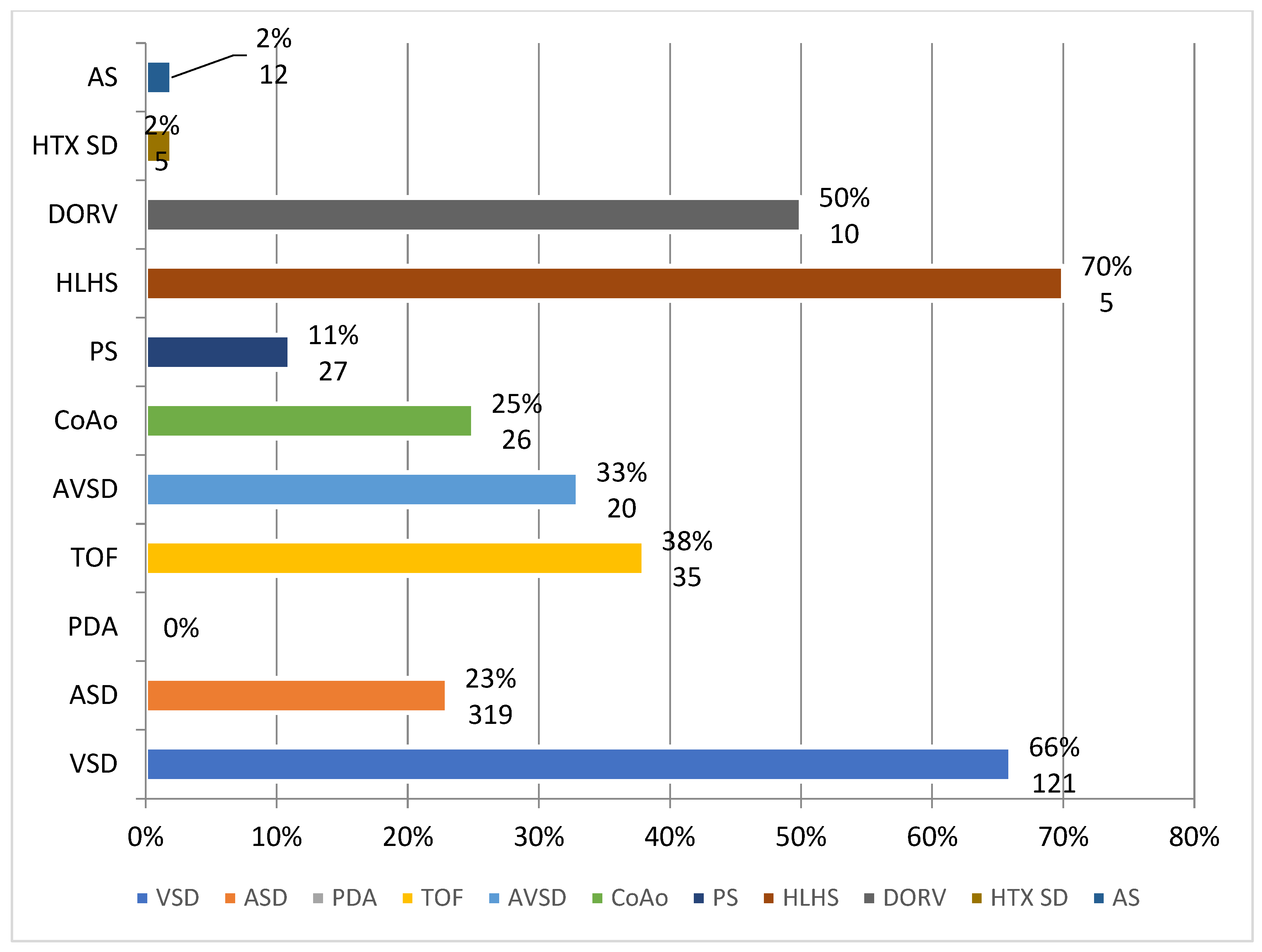 Diagnostics 14 01659 g001 Diagnostics 14 01659 g001