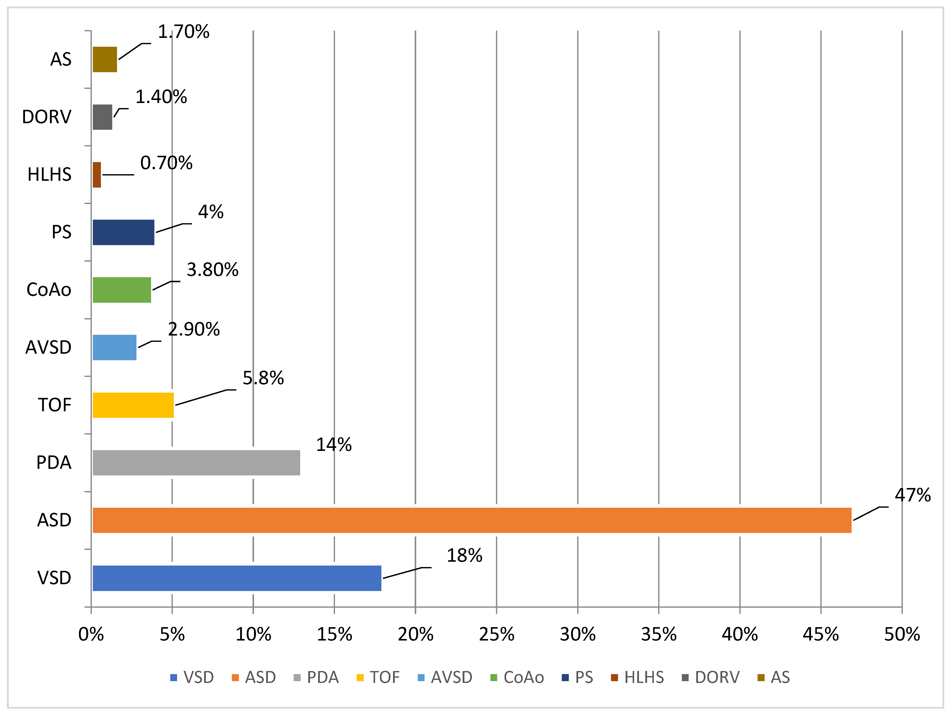 Diagnostics 14 01659 g002 Diagnostics 14 01659 g002