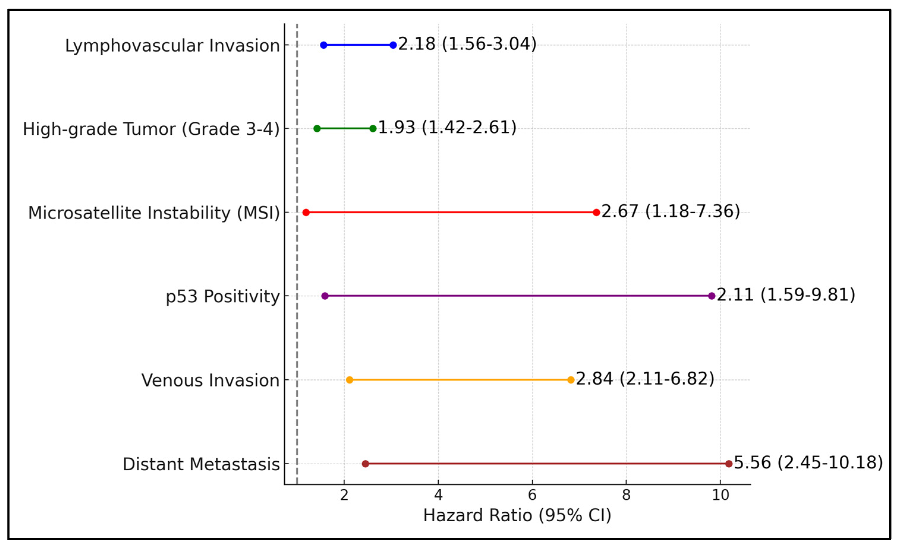 Diagnostics 14 01686 g002 Diagnostics 14 01686 g002