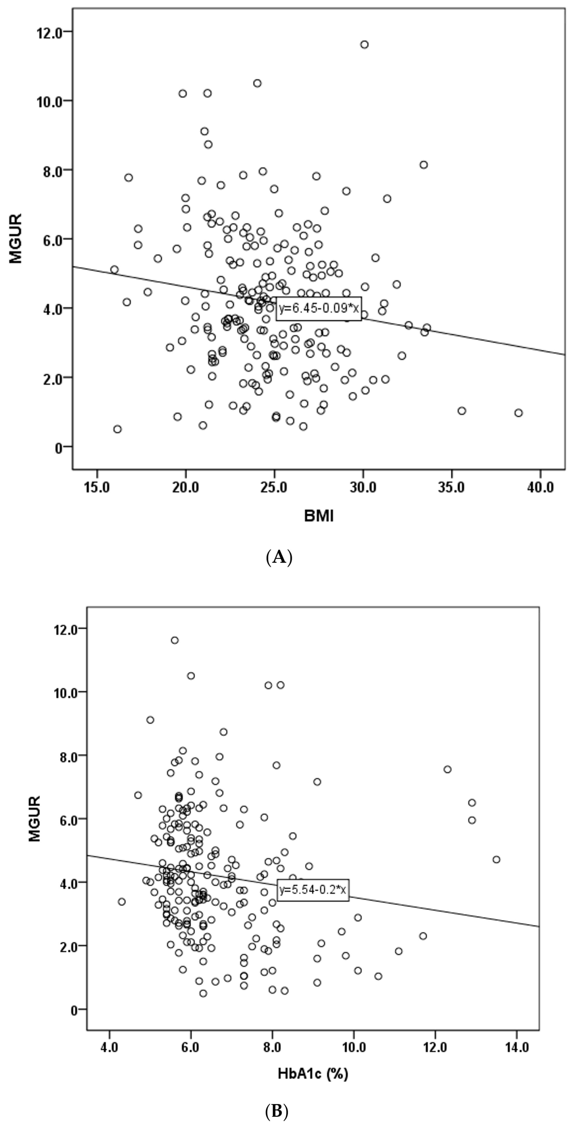 Diagnostics 14 01705 g003a