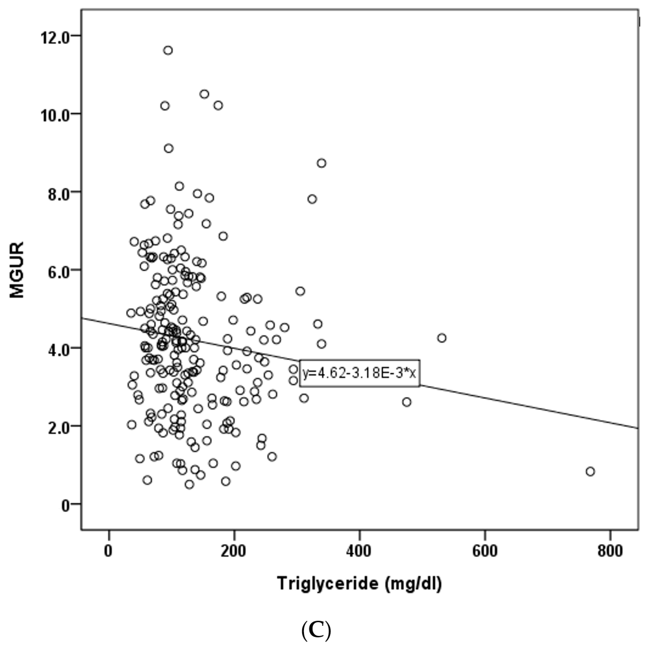 Diagnostics 14 01705 g003b