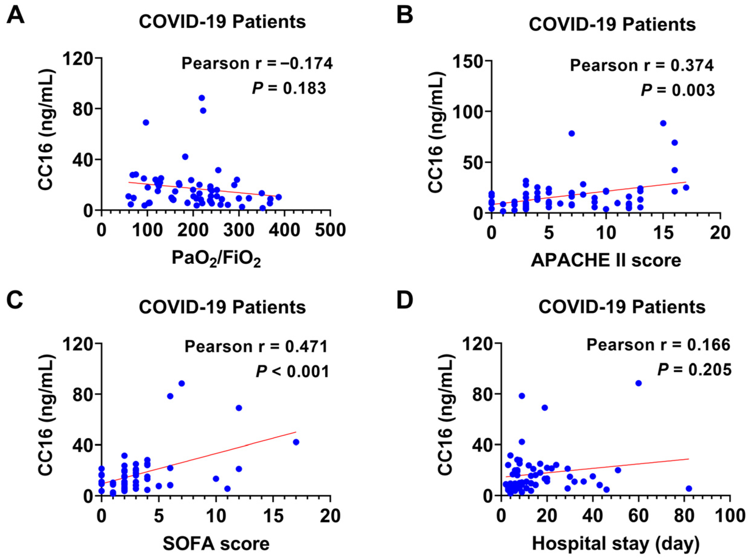 Diagnostics 14 01720 g002