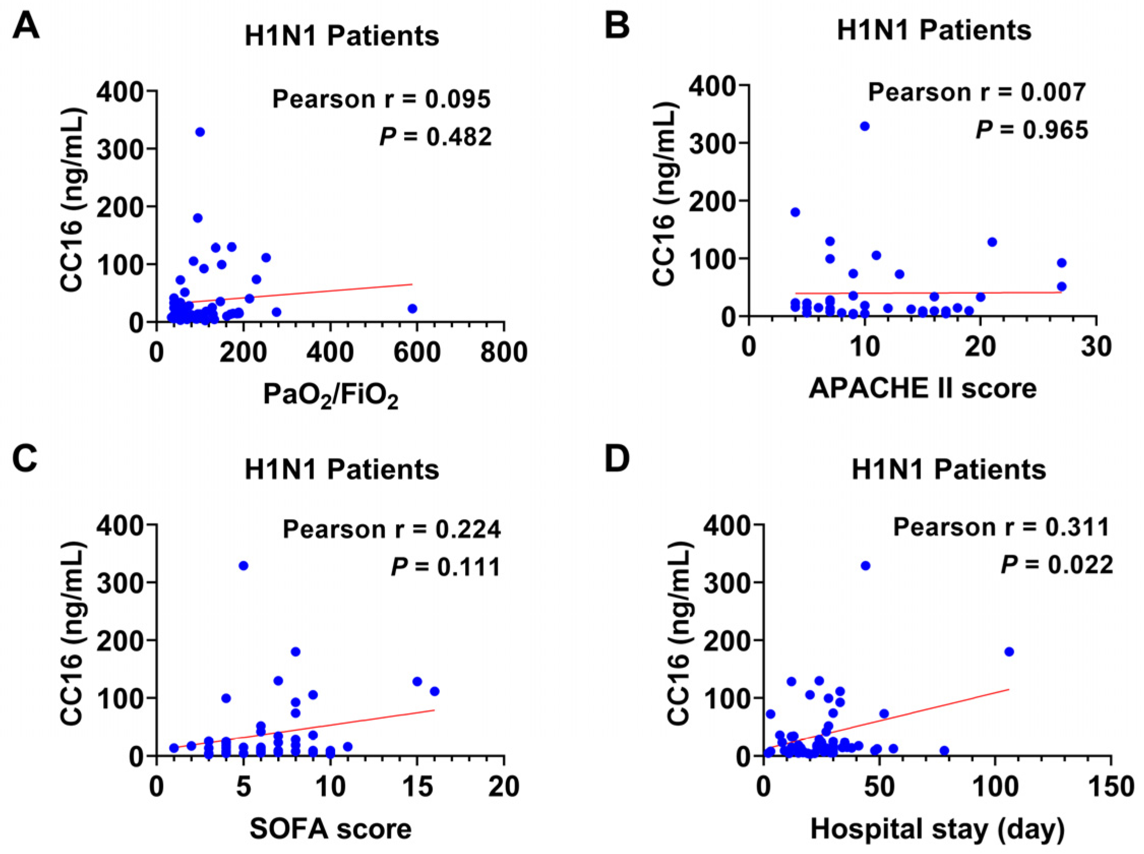 Diagnostics 14 01720 g003