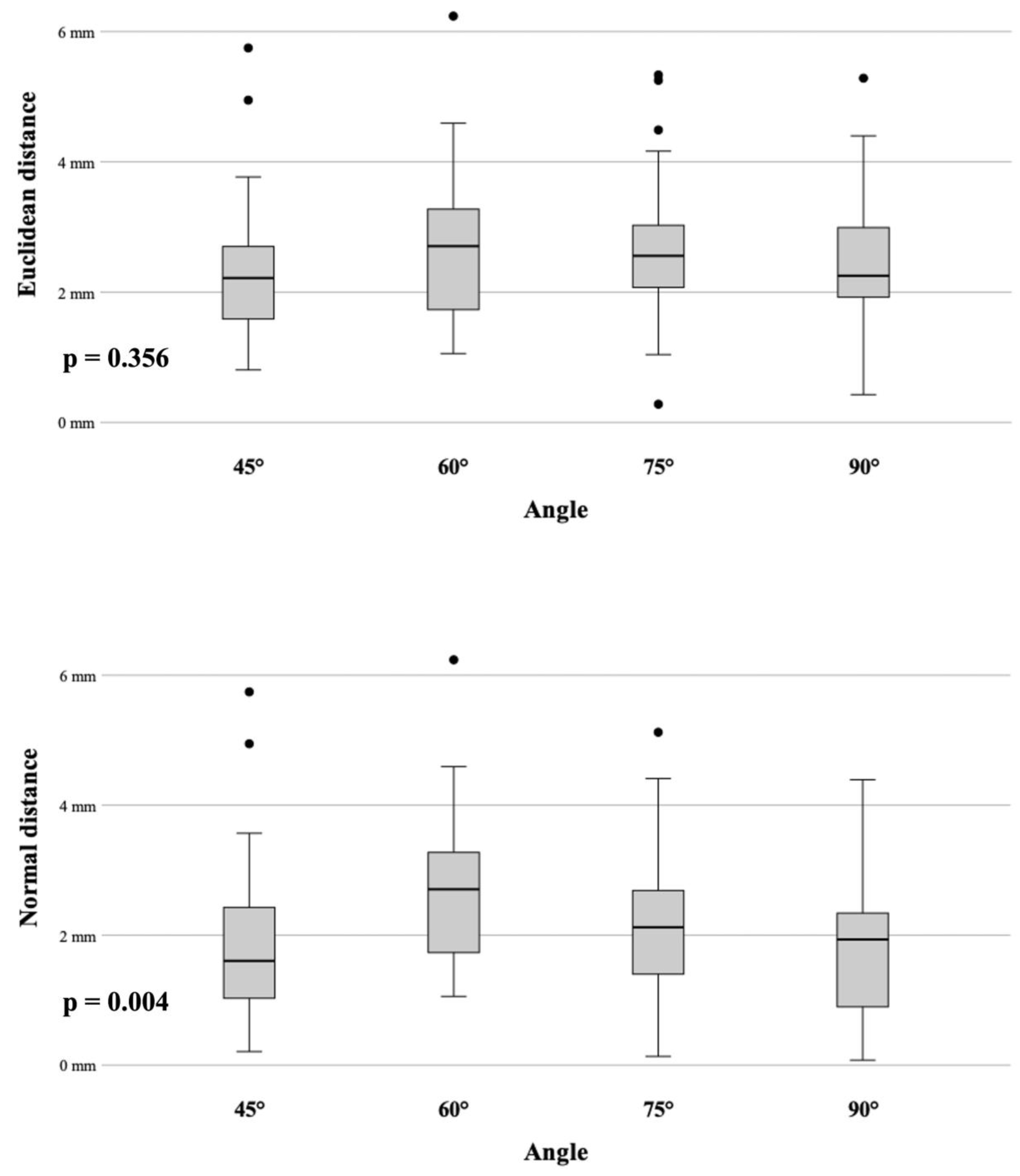 Diagnostics 14 01723 g005