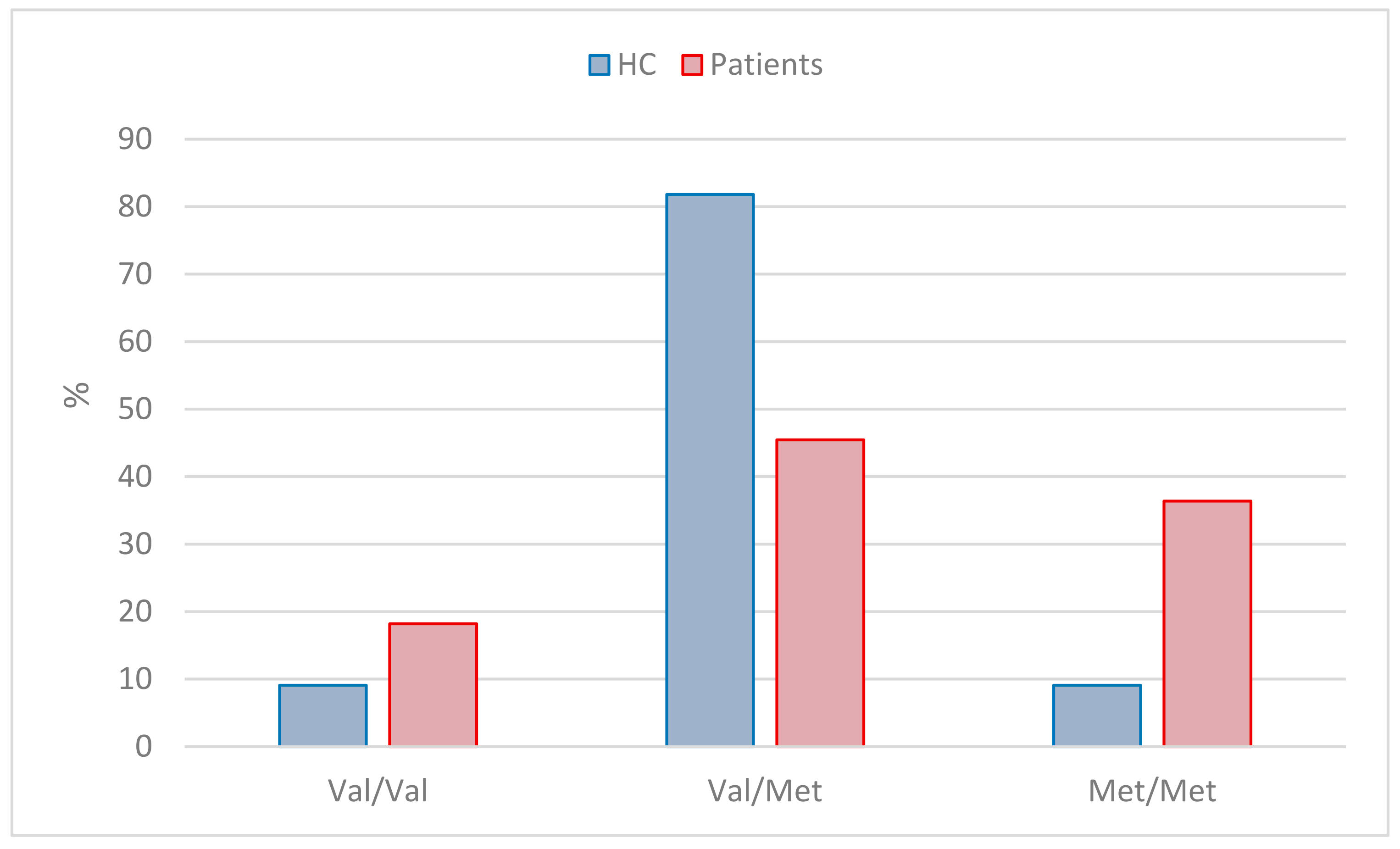 Diagnostics 14 01730 g007
