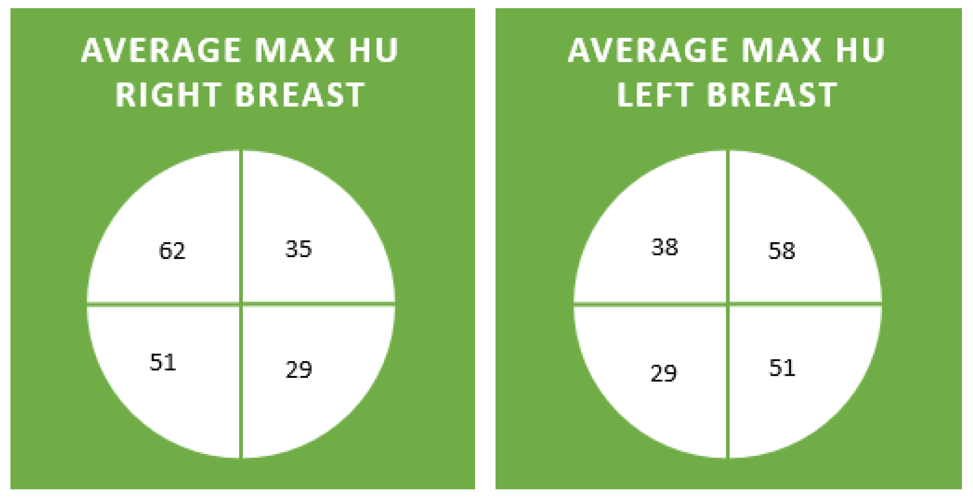 Diagnostics 14 01748 g003