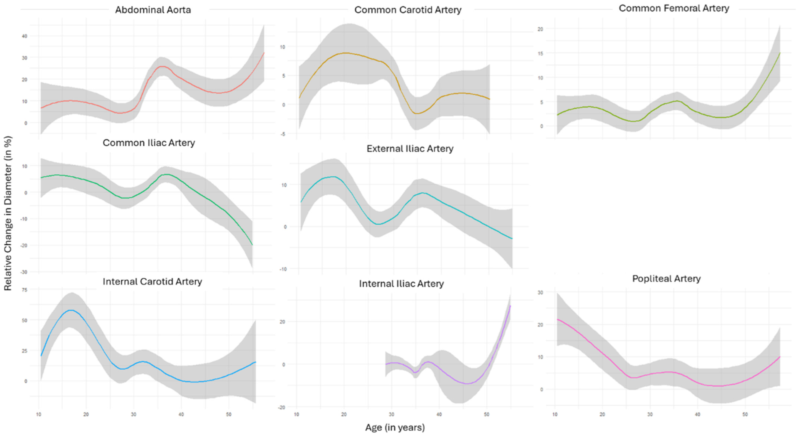 Diagnostics 14 01749 g001 Diagnostics 14 01749 g001