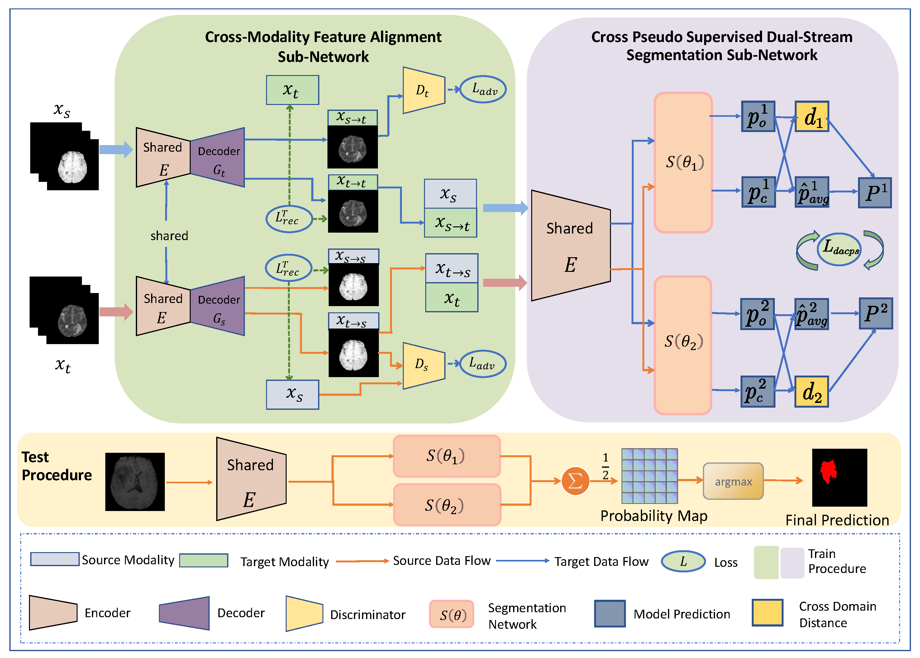 Diagnostics 14 01751 g002