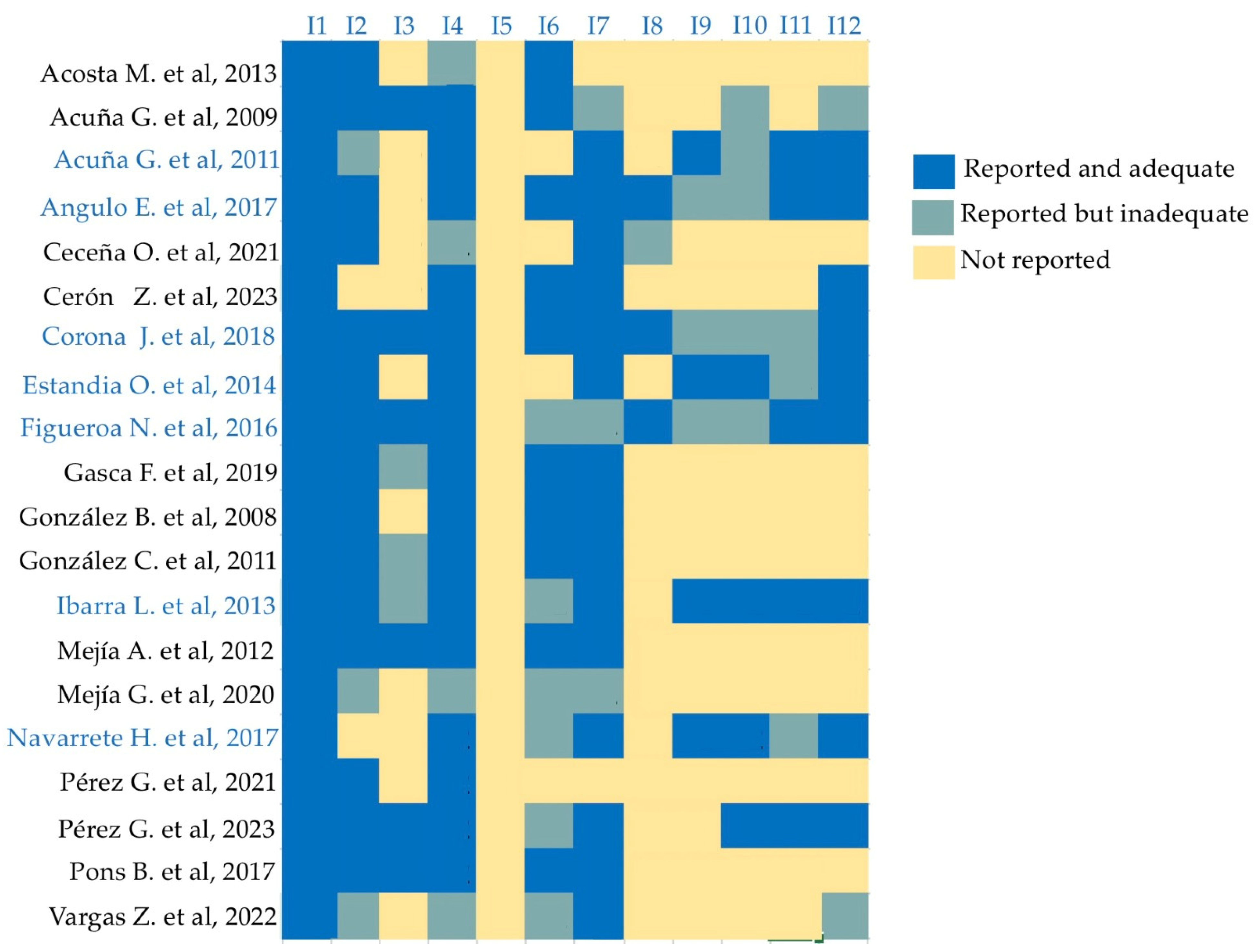 Diagnostics 14 01753 g002 Diagnostics 14 01753 g002
