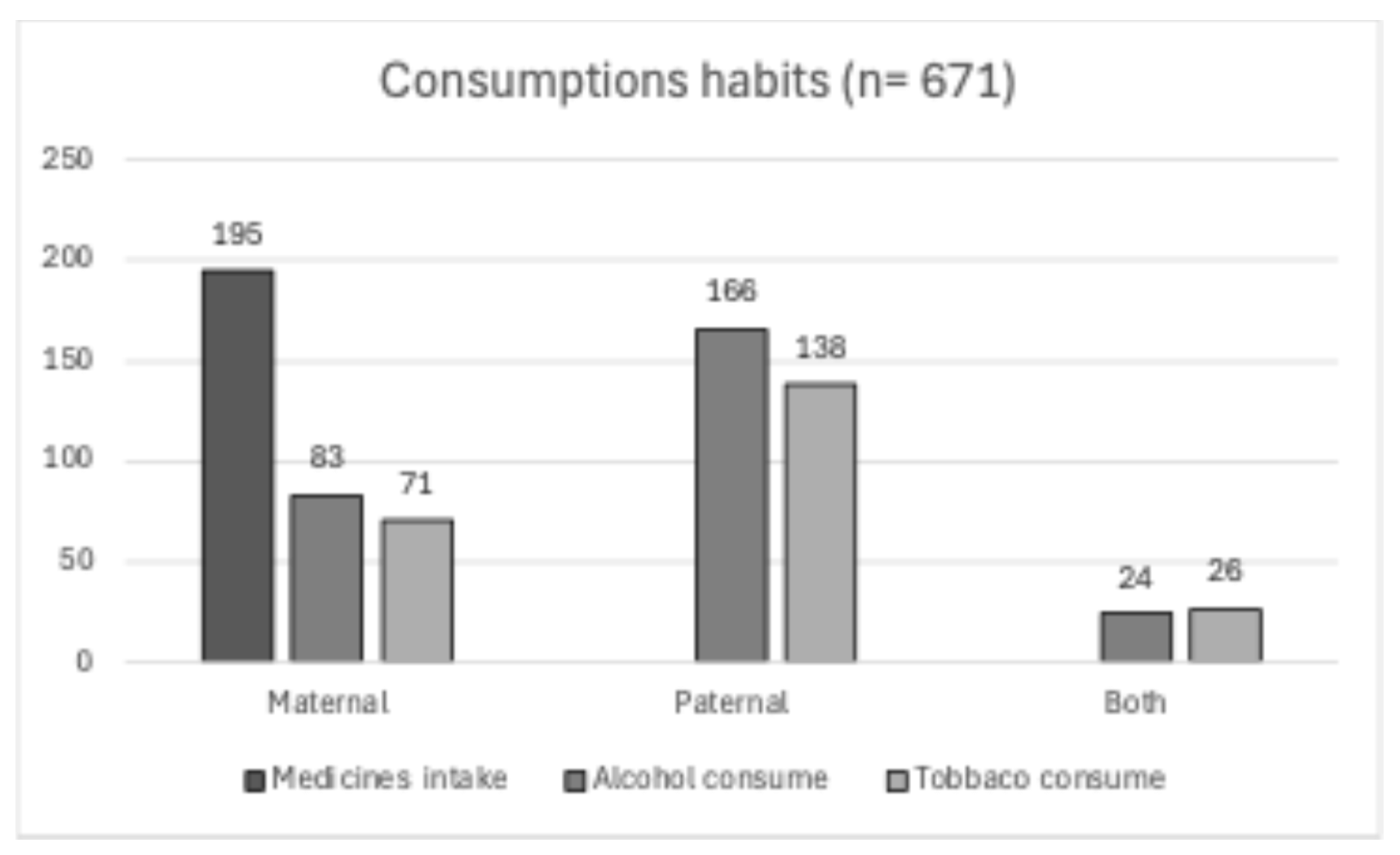 Diagnostics 14 01753 g006 Diagnostics 14 01753 g006
