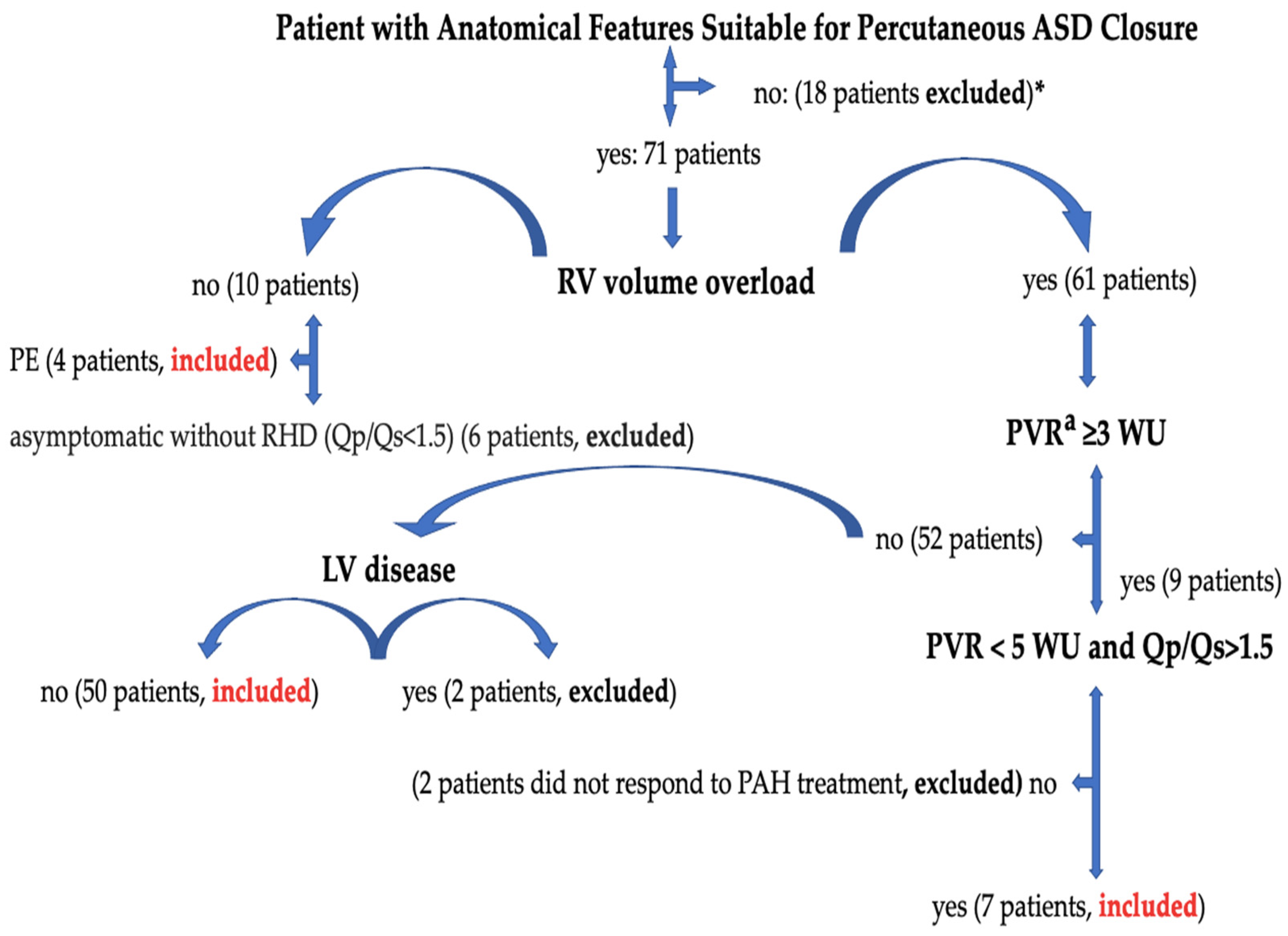 Diagnostics 14 01755 g001 Diagnostics 14 01755 g001