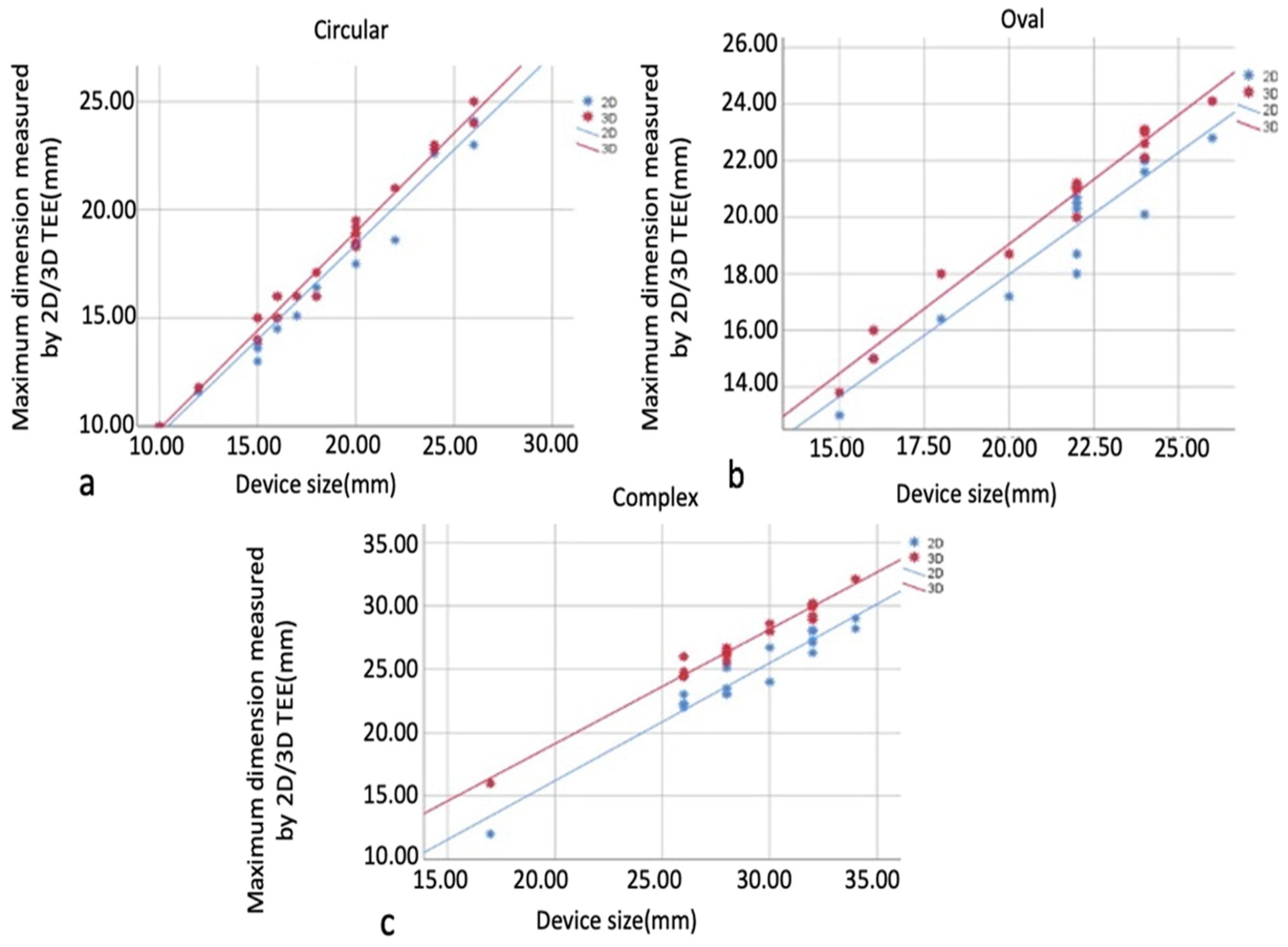 Diagnostics 14 01755 g007 Diagnostics 14 01755 g007