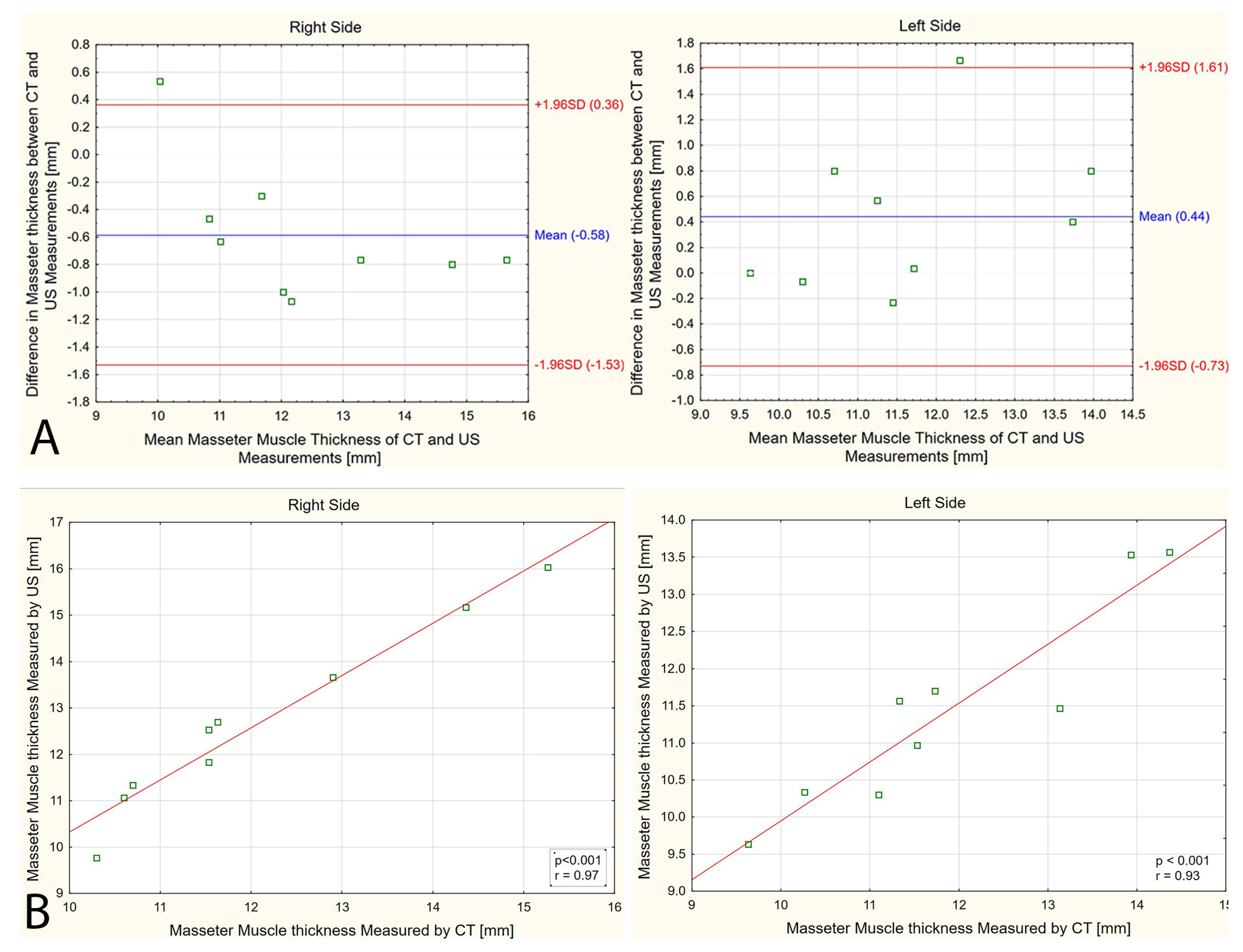 Diagnostics 14 01771 g005