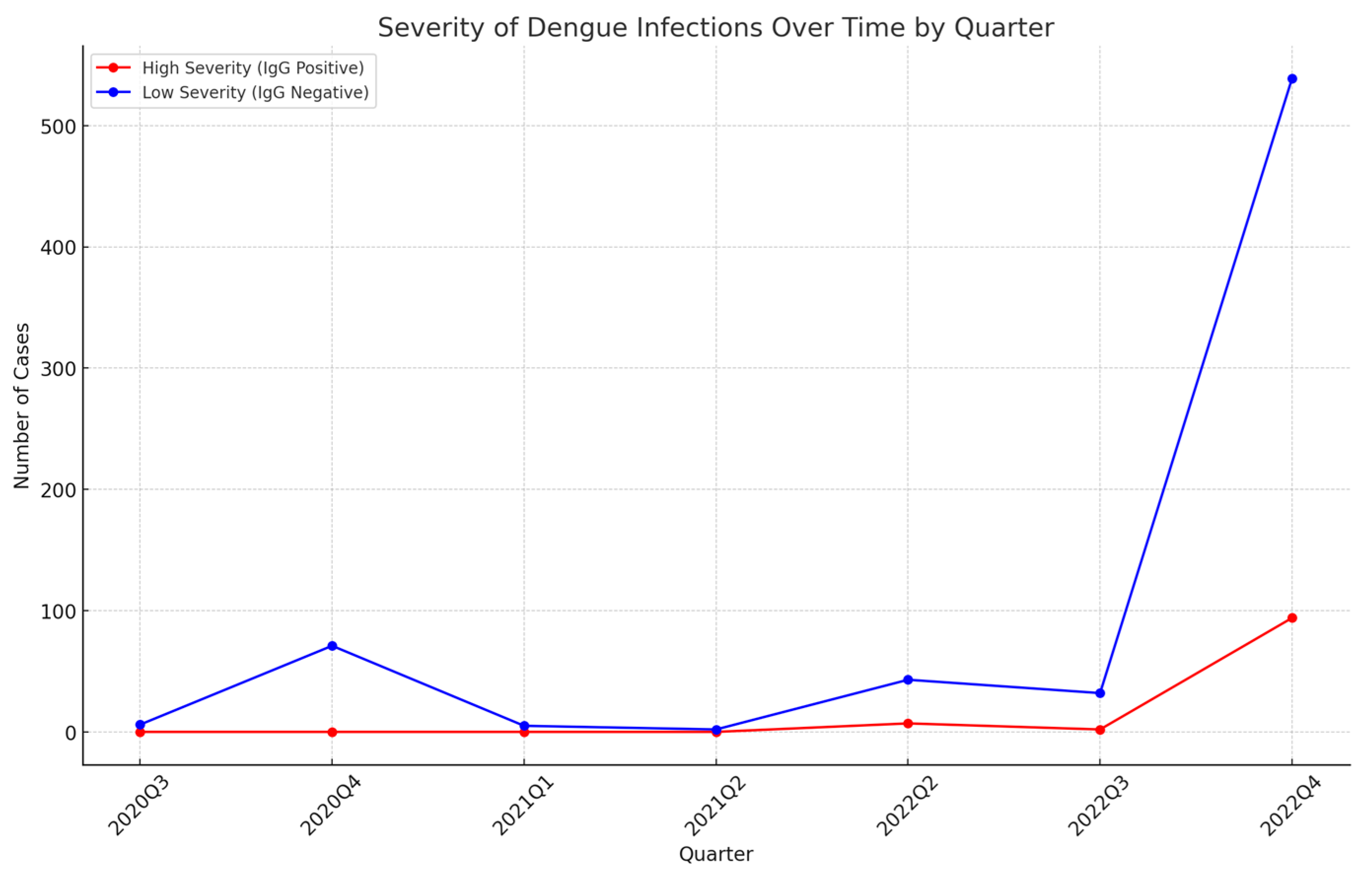 Diagnostics 14 01772 g002