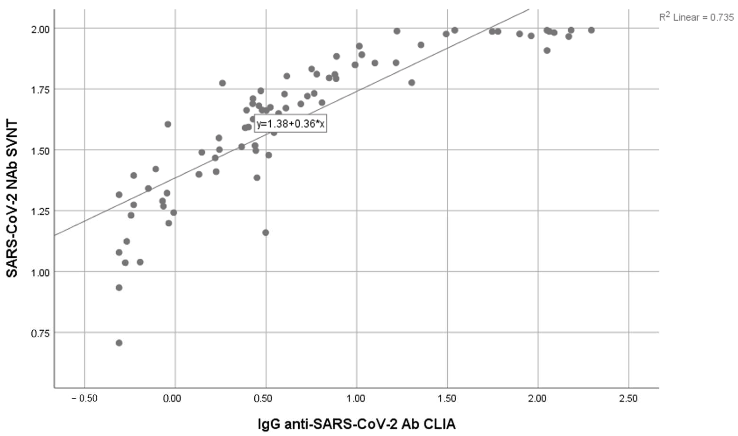 Diagnostics 14 01776 g001