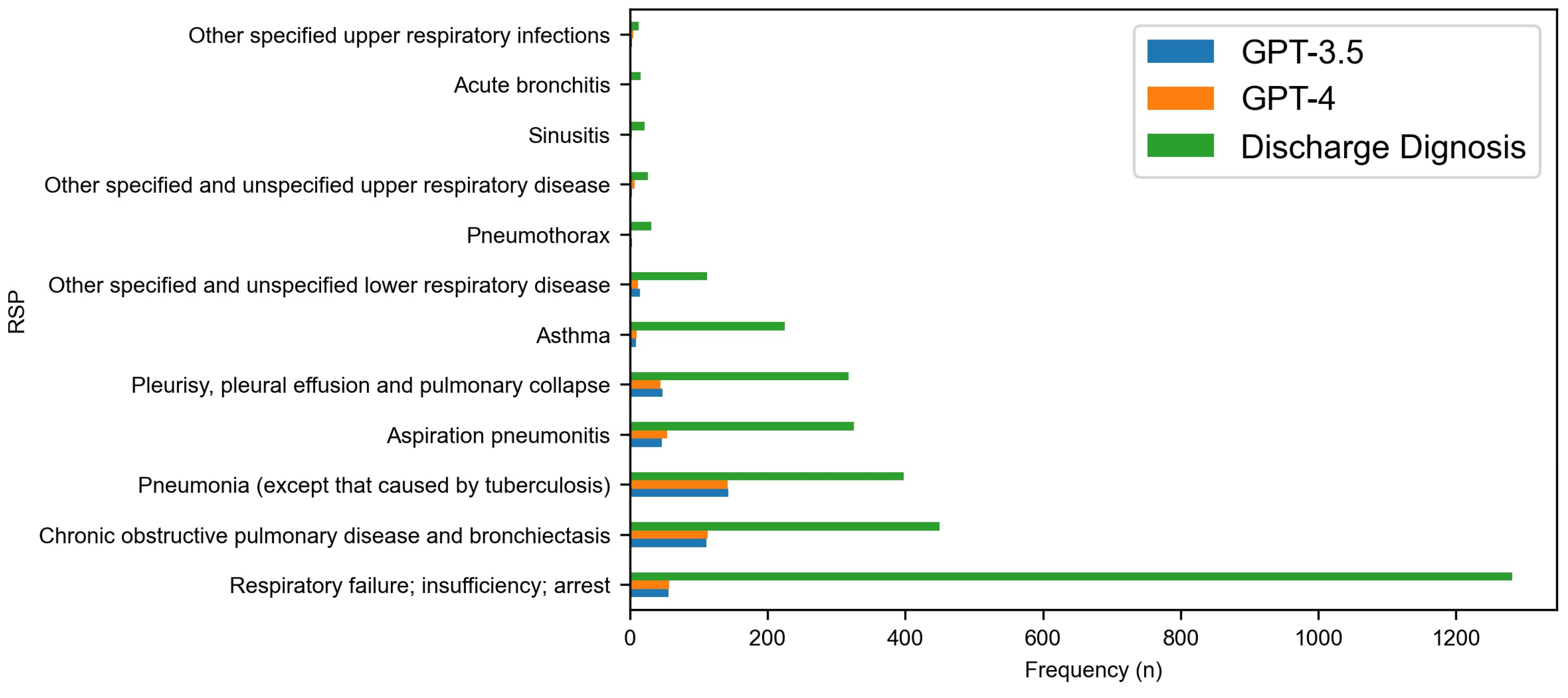 Diagnostics 14 01779 g003