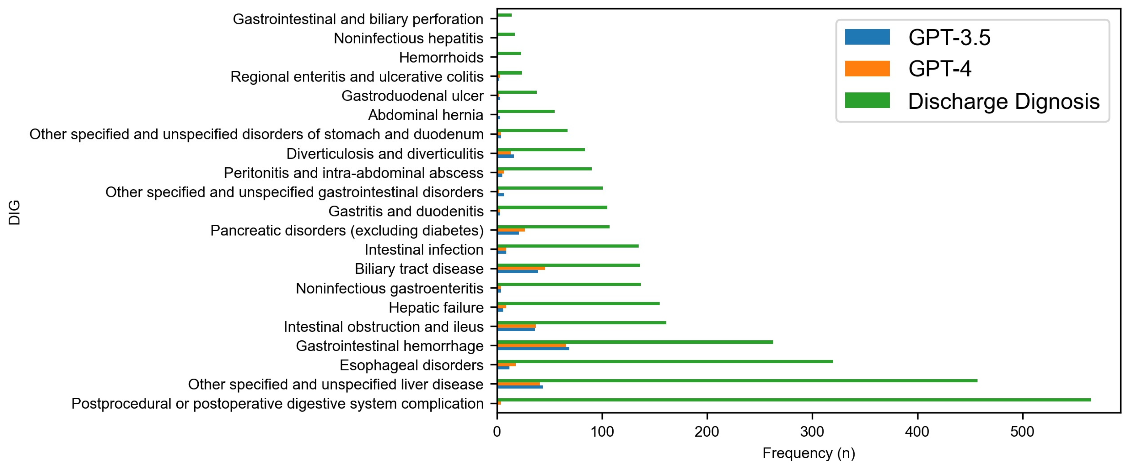 Diagnostics 14 01779 g005