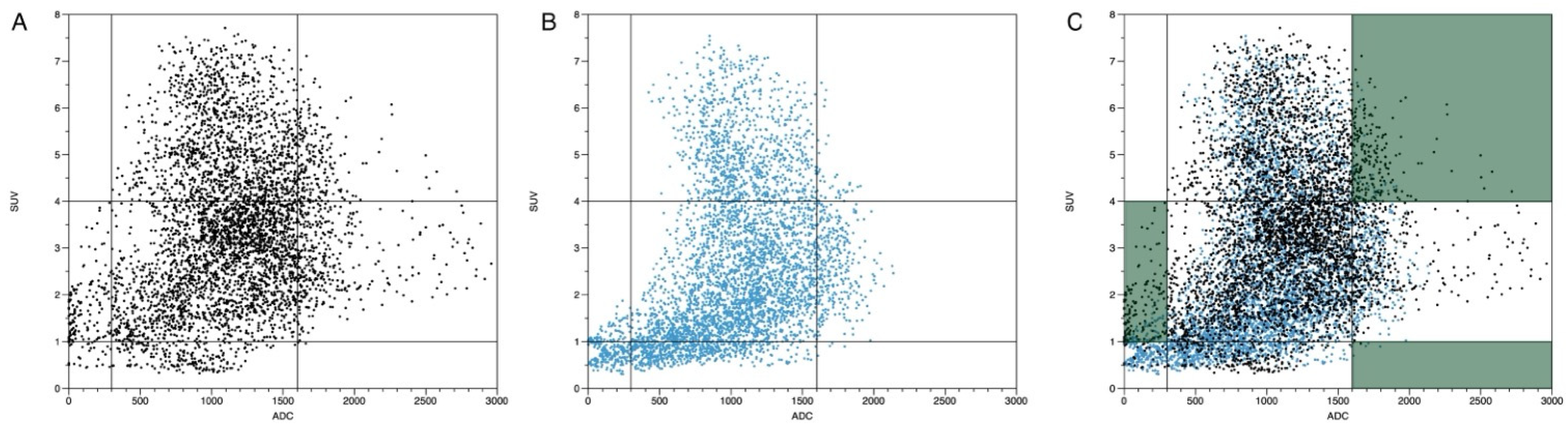 Diagnostics 14 01787 g006