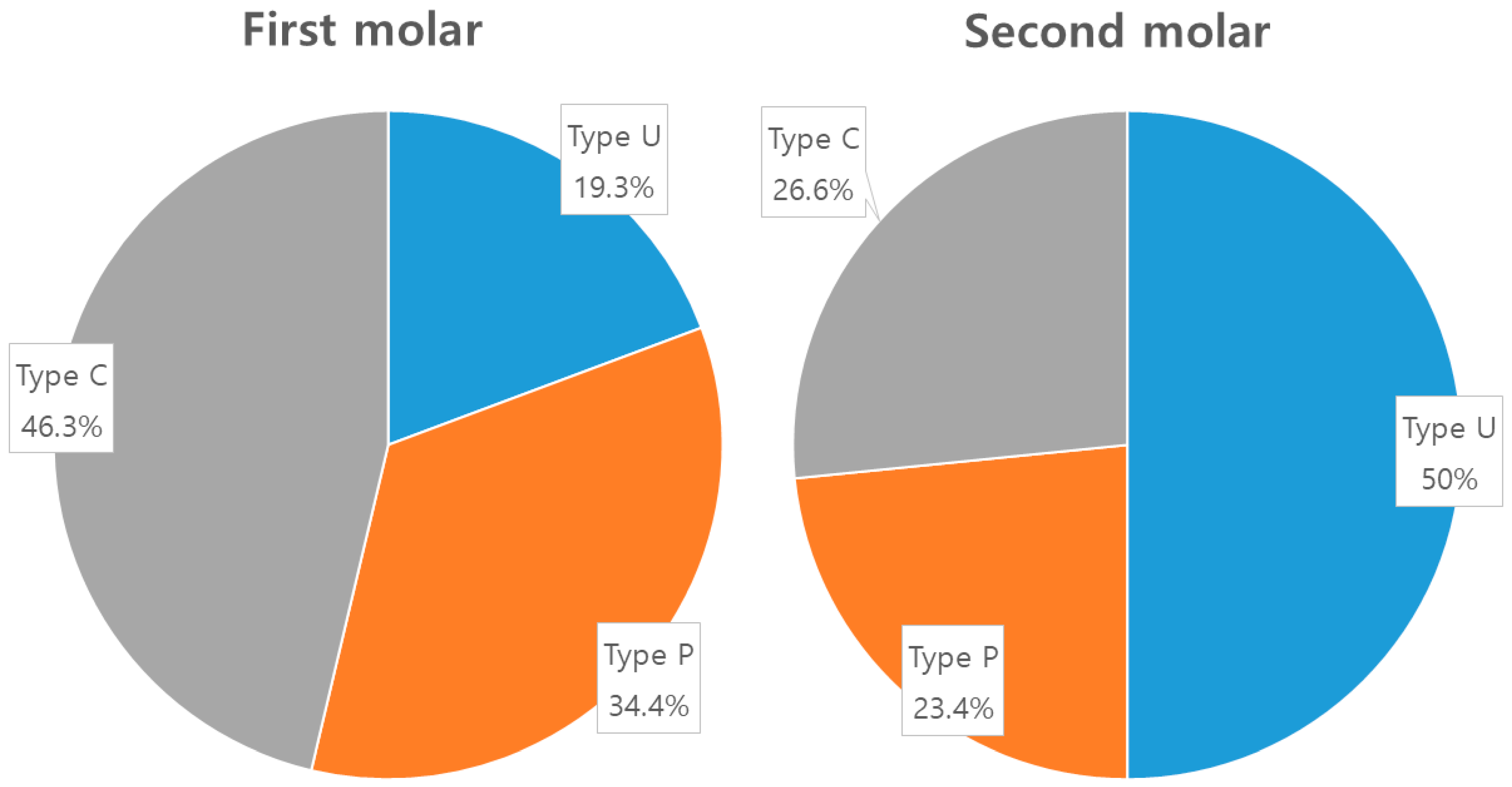 Diagnostics 14 01792 g004