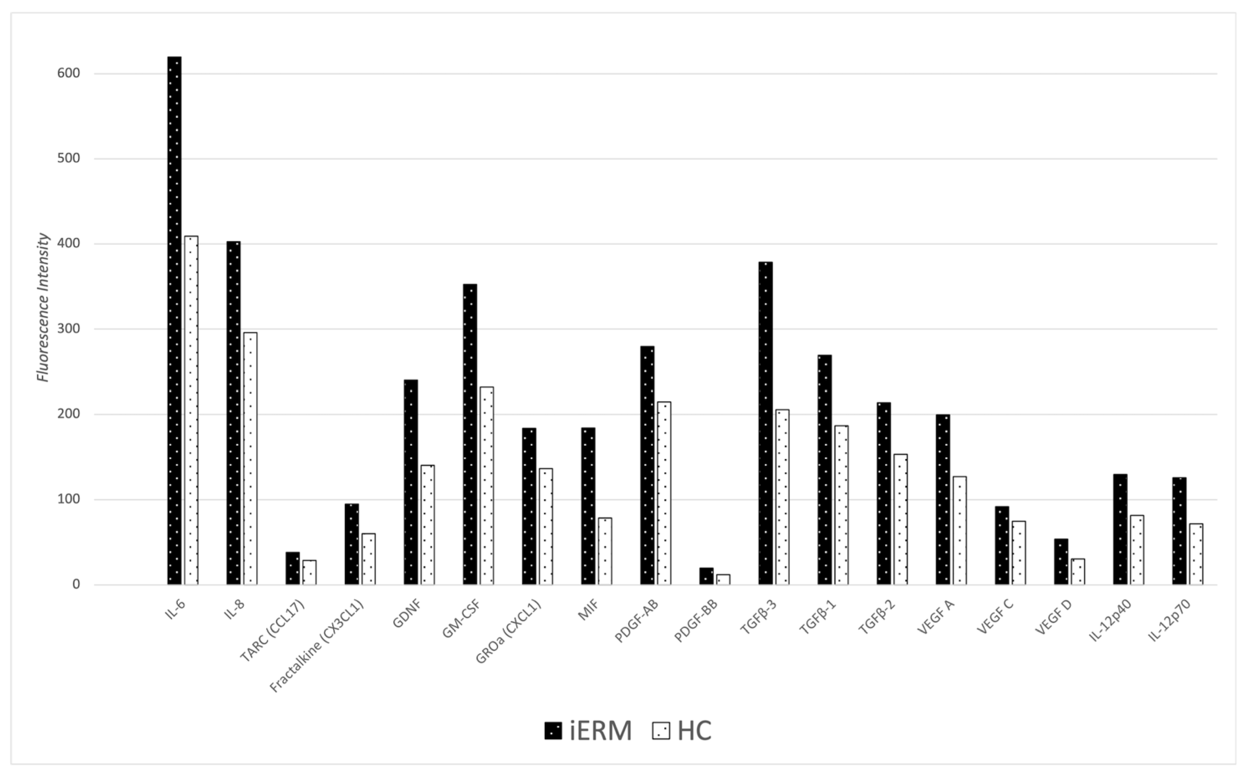 Diagnostics 14 01797 g001 Diagnostics 14 01797 g001