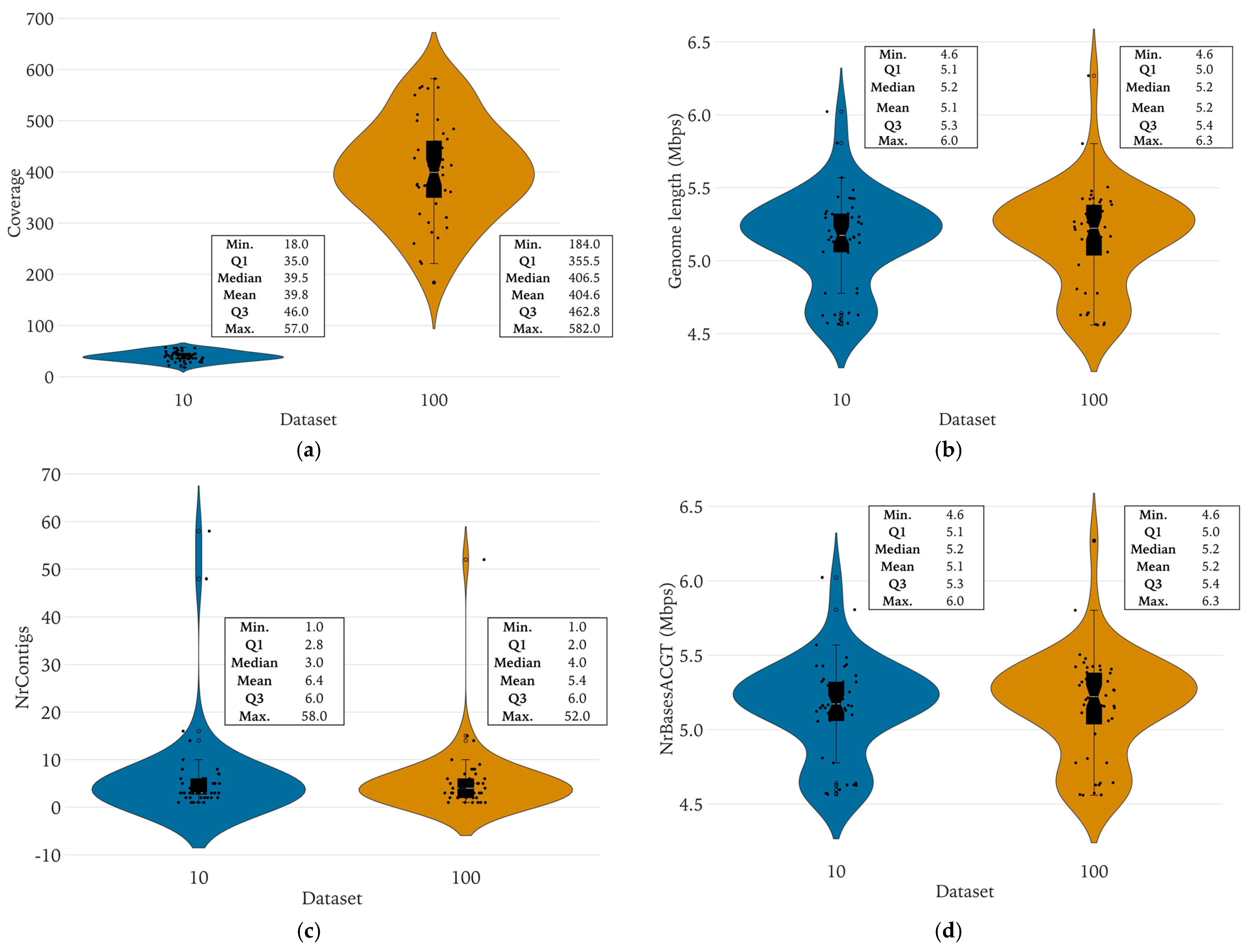 Diagnostics 14 01800 g001a
