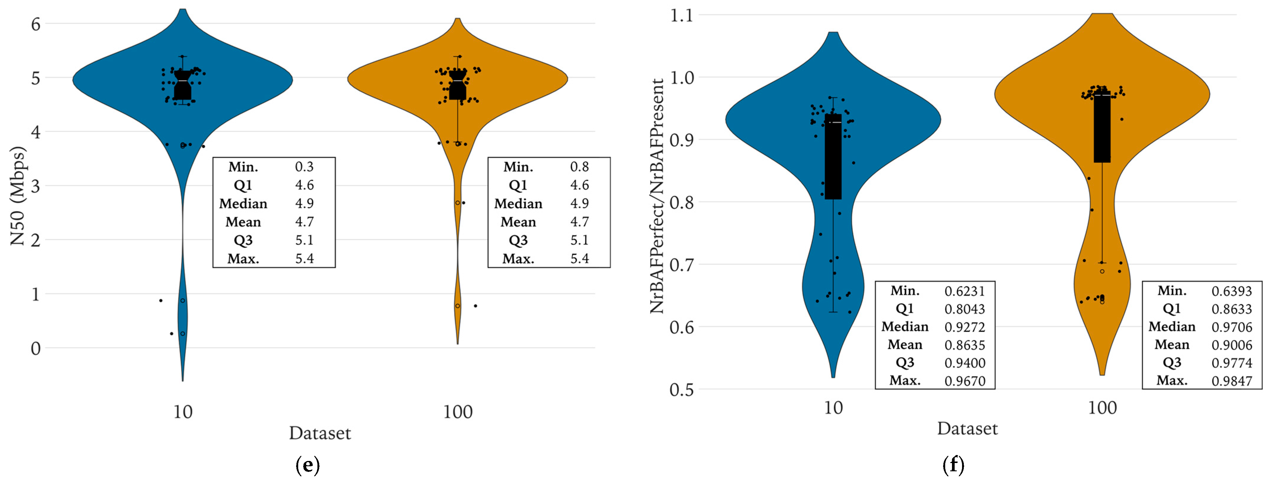 Diagnostics 14 01800 g001b