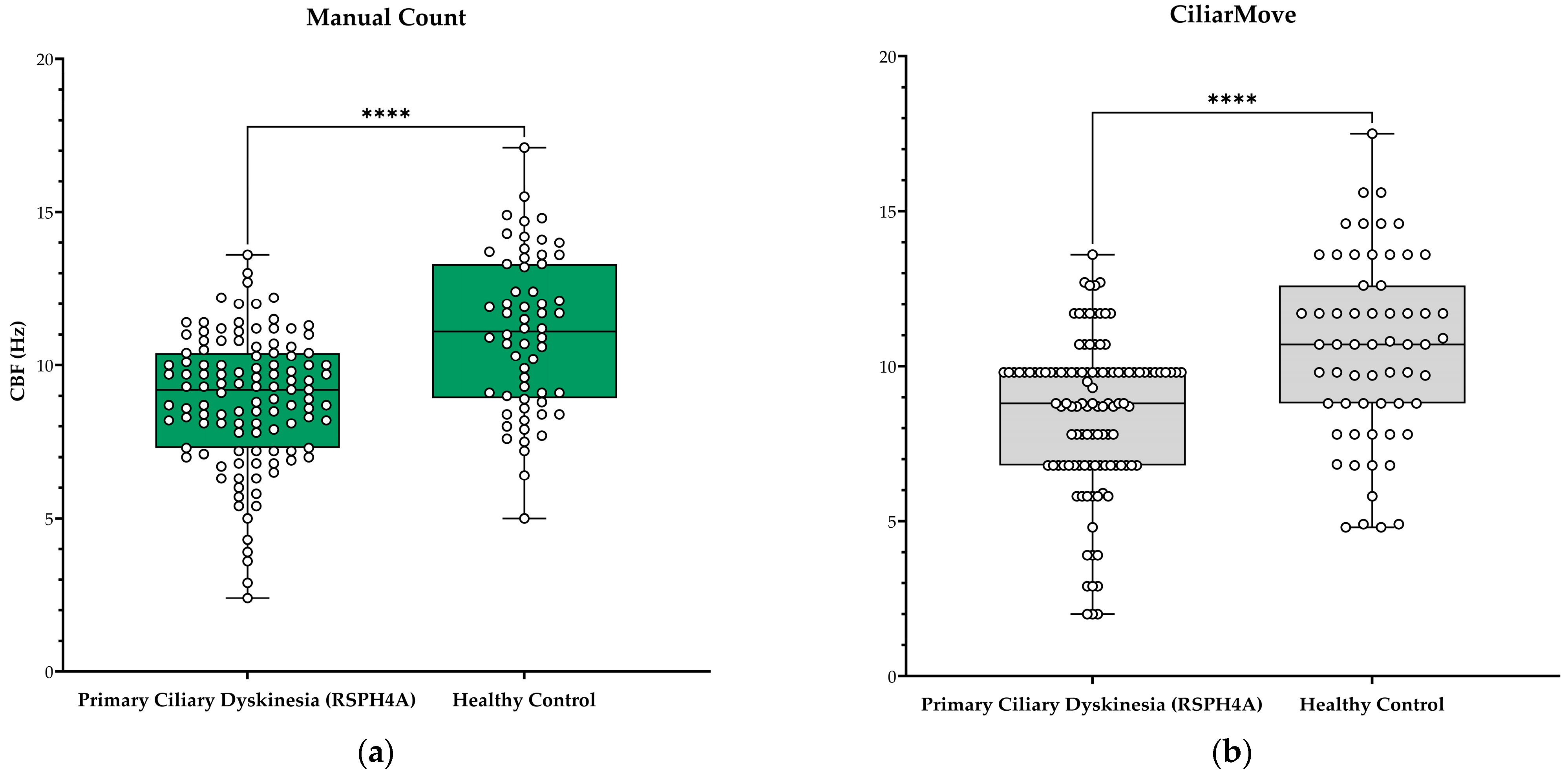 Diagnostics 14 01814 g001a Diagnostics 14 01814 g001a