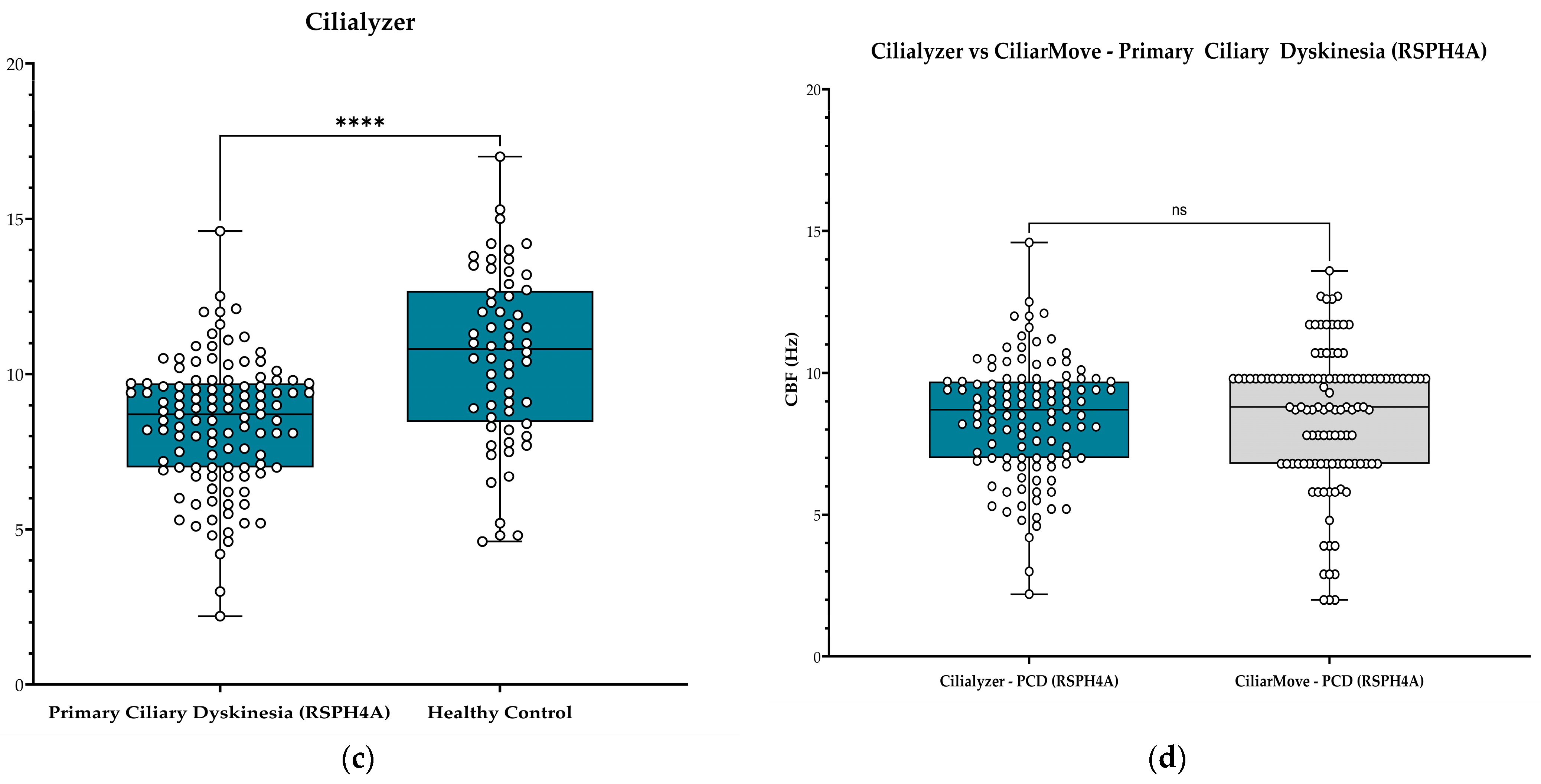 Diagnostics 14 01814 g001b Diagnostics 14 01814 g001b